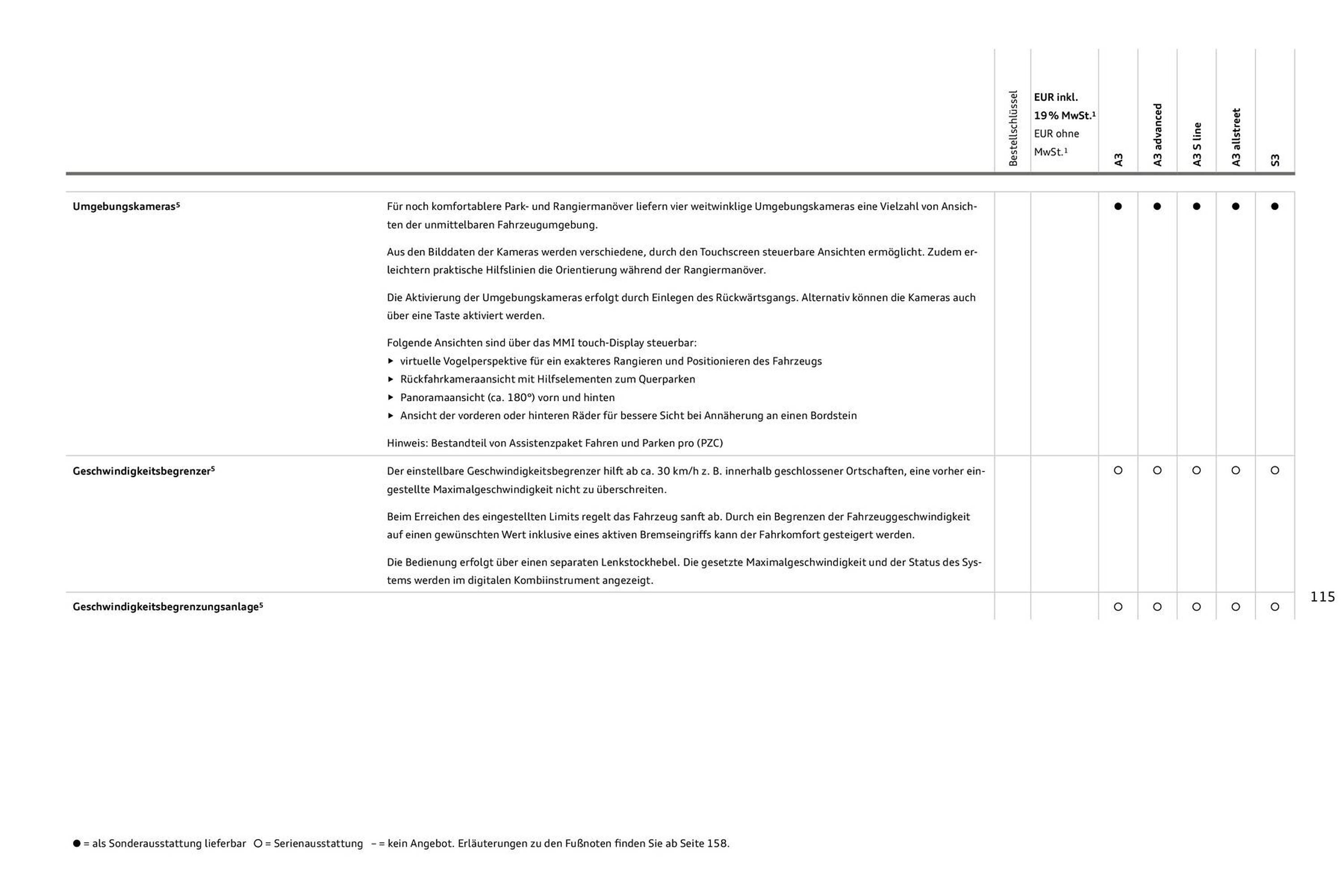 Audi Prospekt - Pagina 115