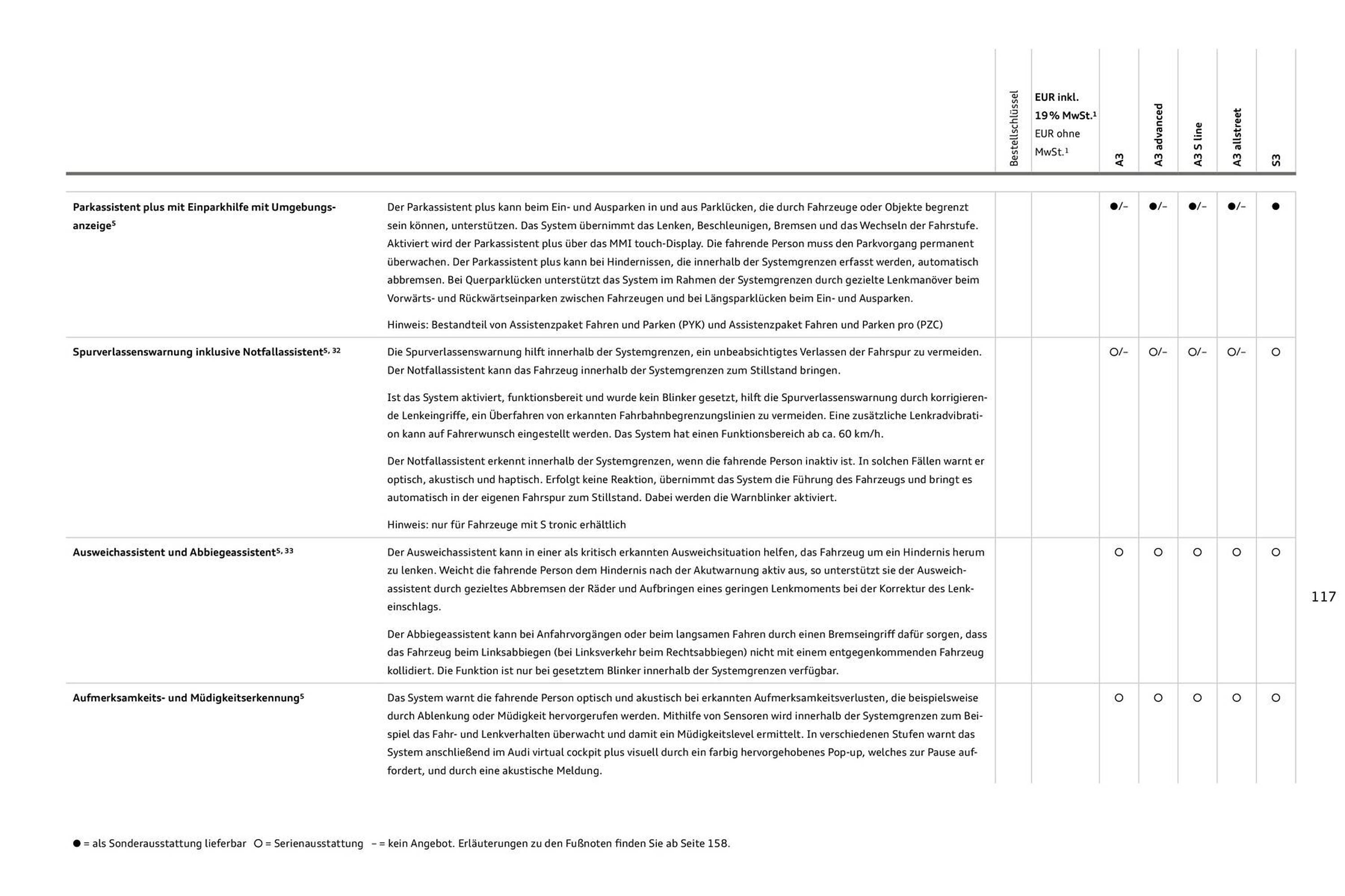 Audi Prospekt - Pagina 117