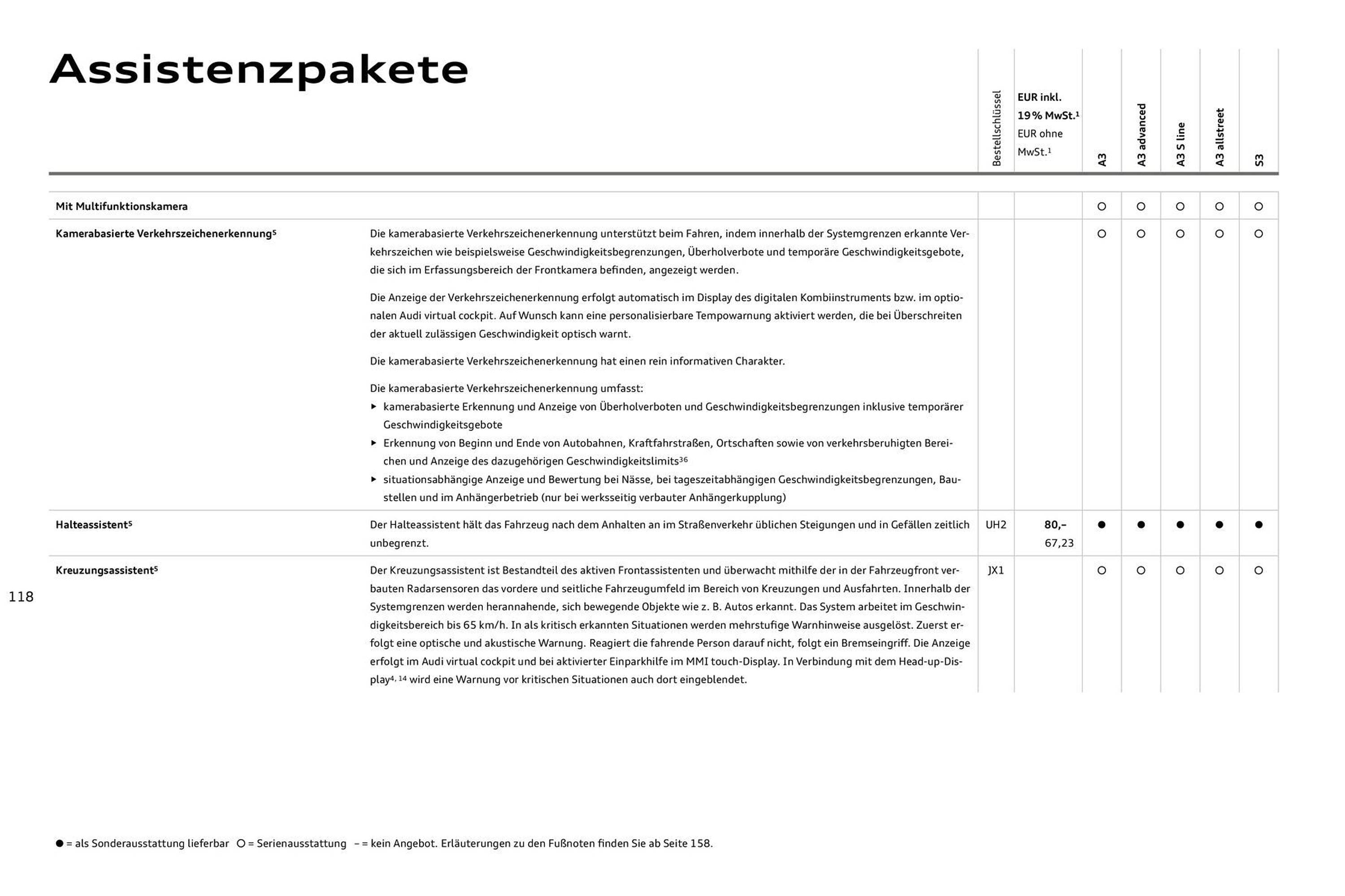 Audi Prospekt - Pagina 118