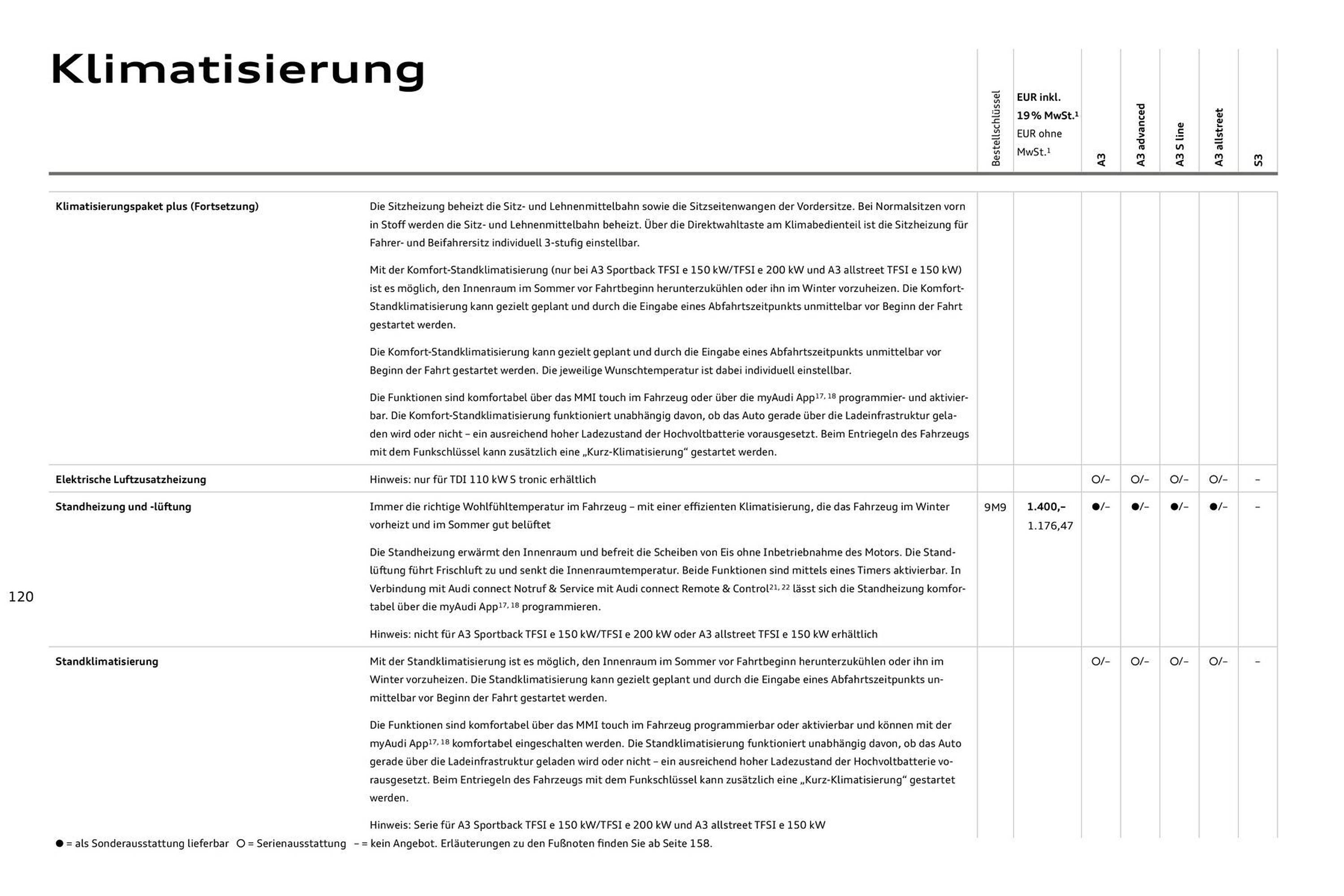 Audi Prospekt - Pagina 120