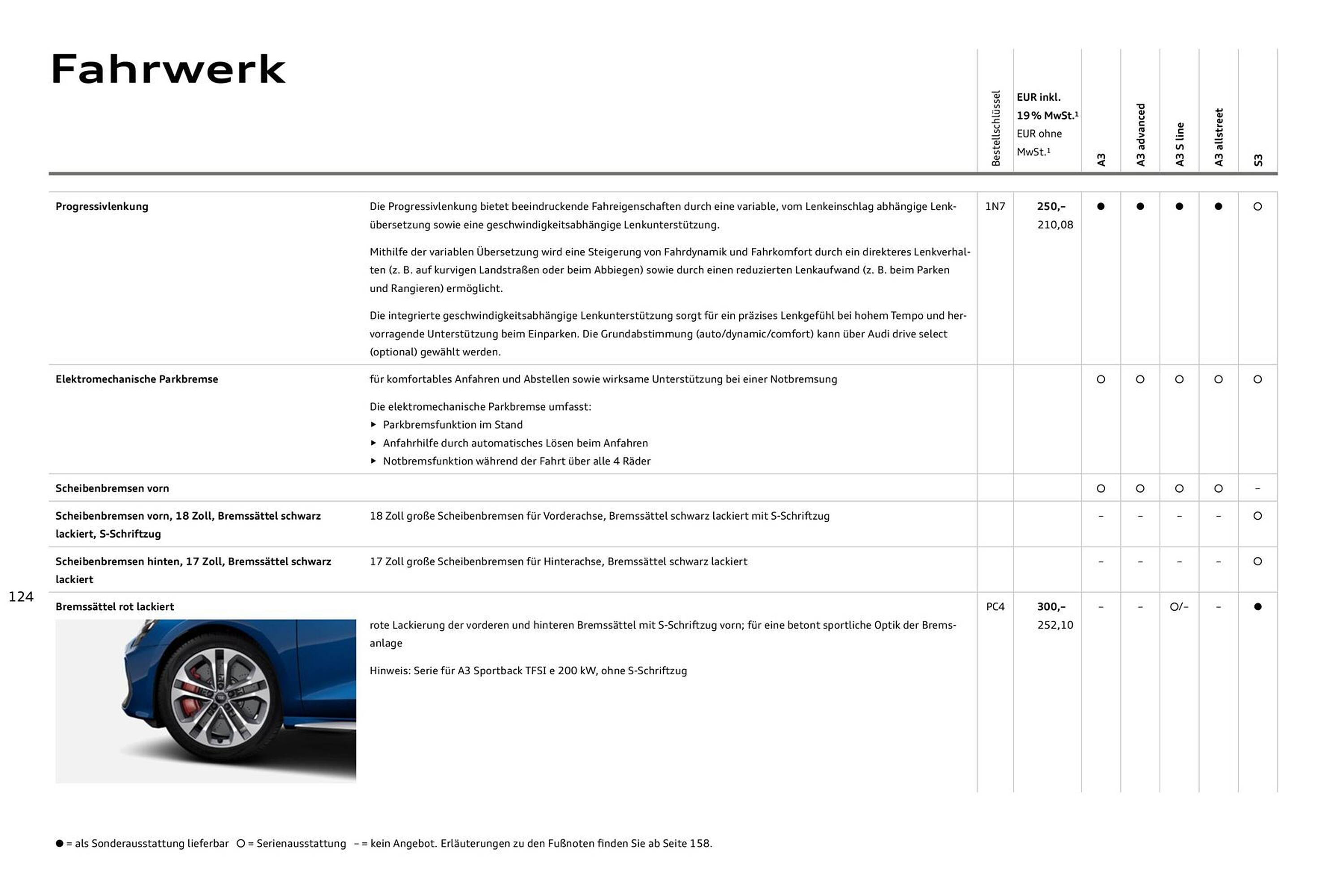 Audi Prospekt - Pagina 124