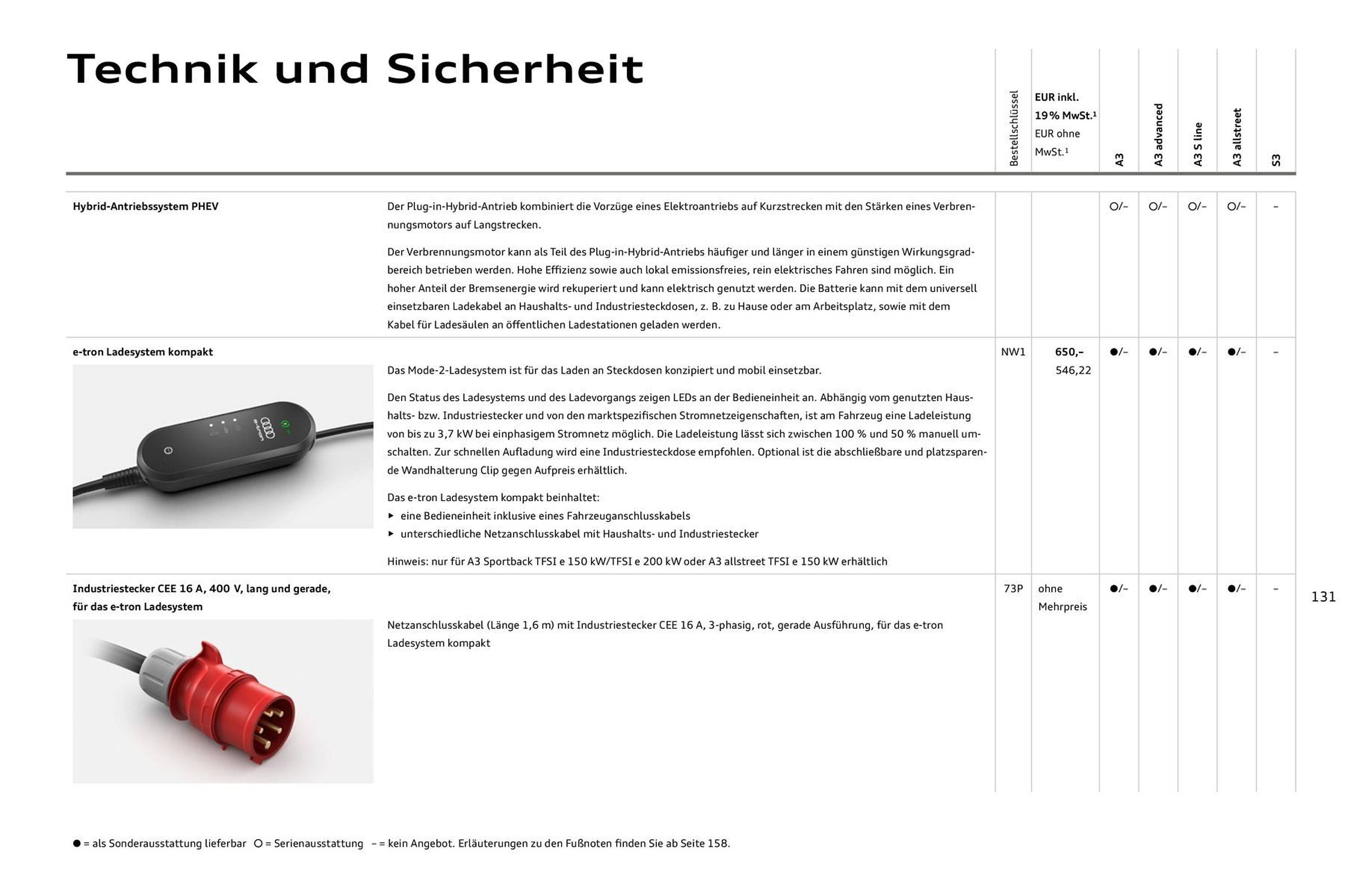 Audi Prospekt - Pagina 131