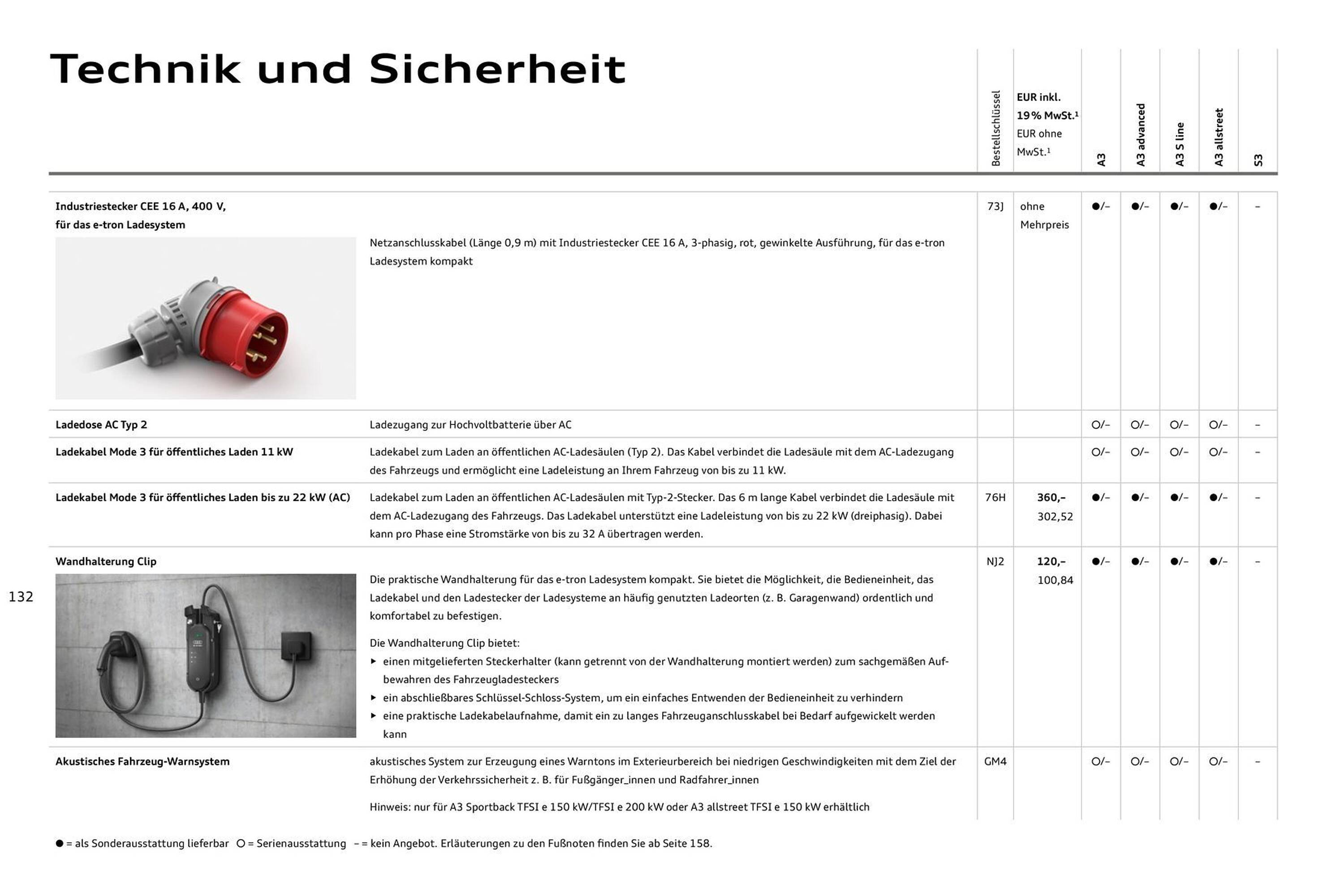 Audi Prospekt - Pagina 132