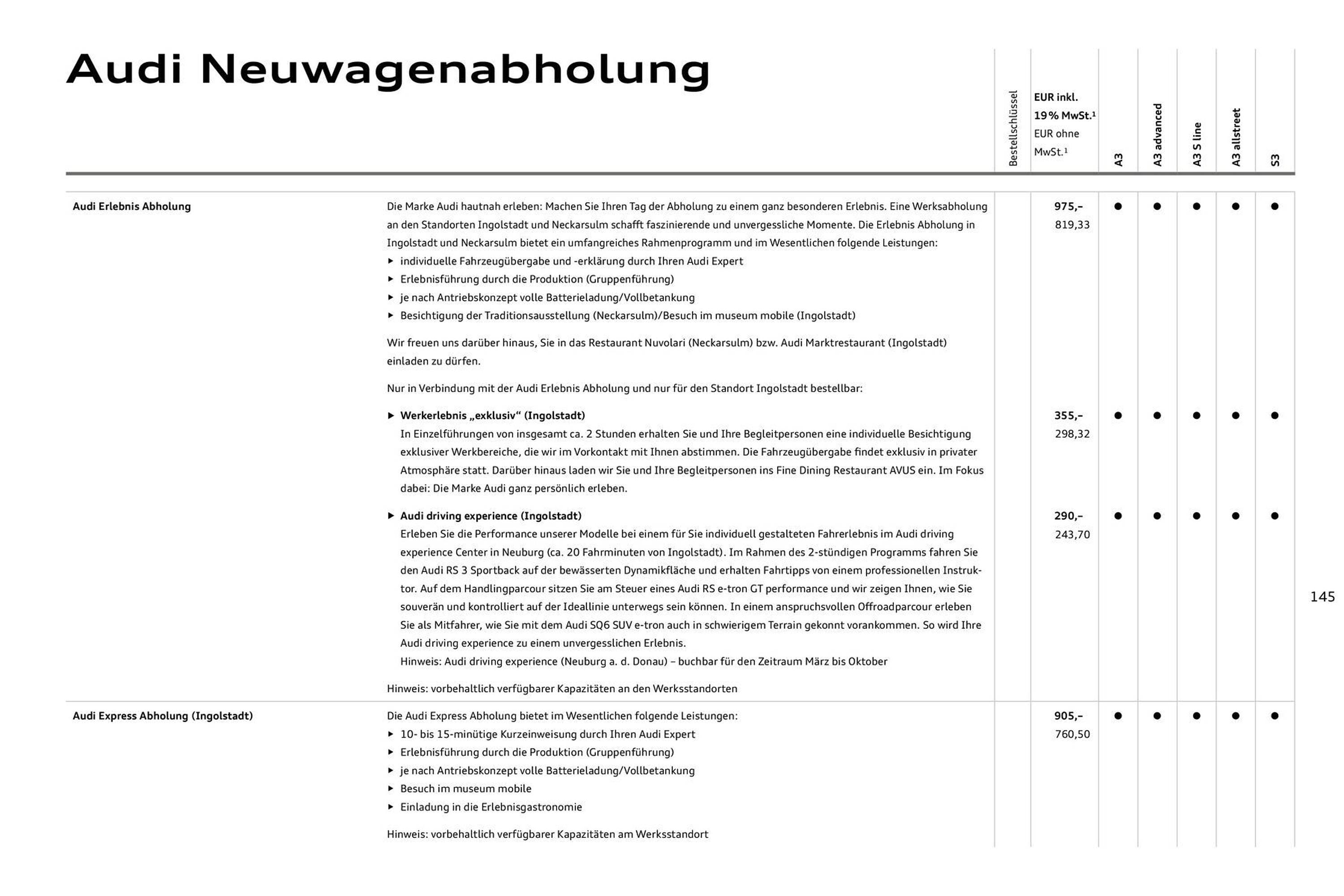 Audi Prospekt - Pagina 145