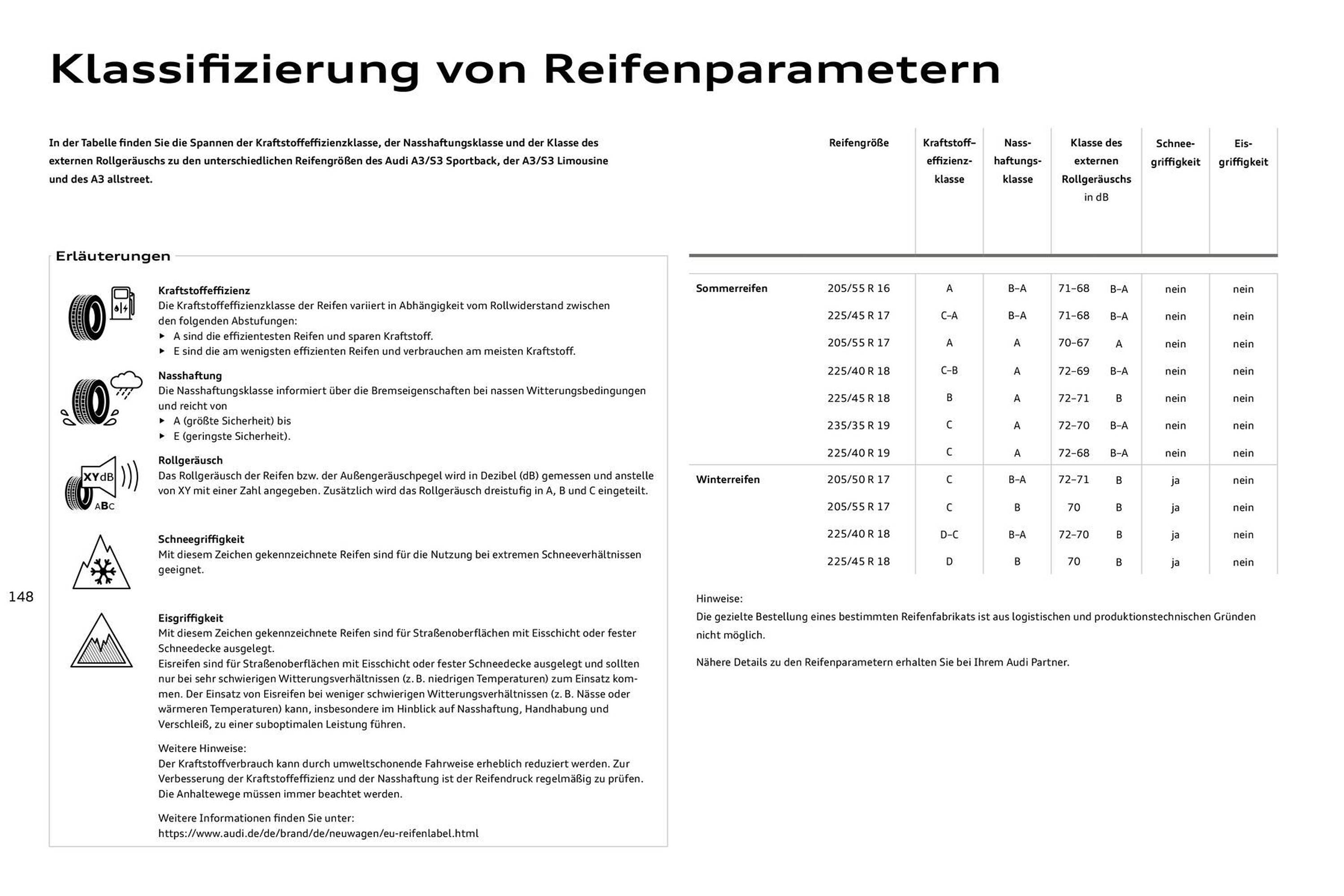 Audi Prospekt - Pagina 148