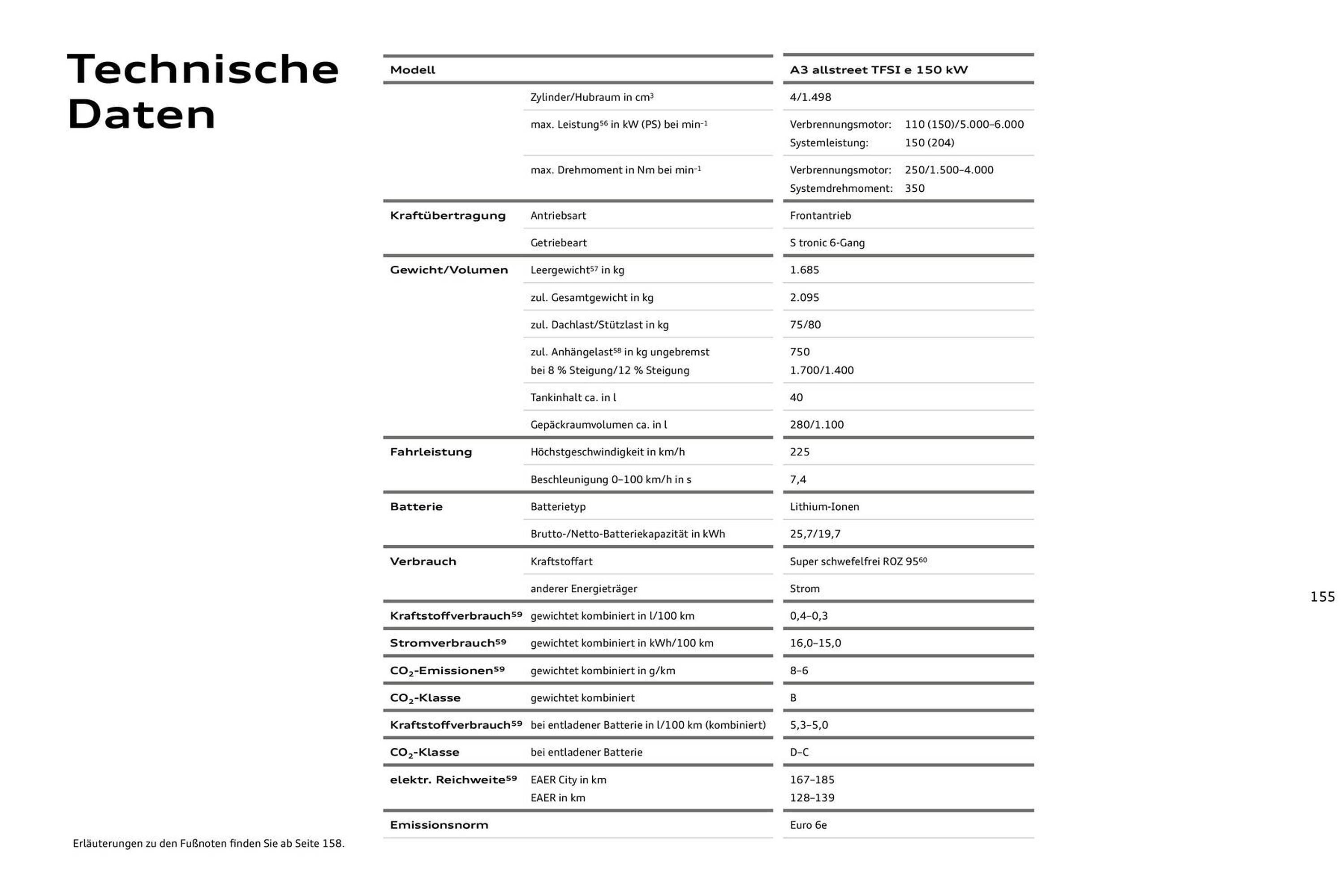 Audi Prospekt - Pagina 155