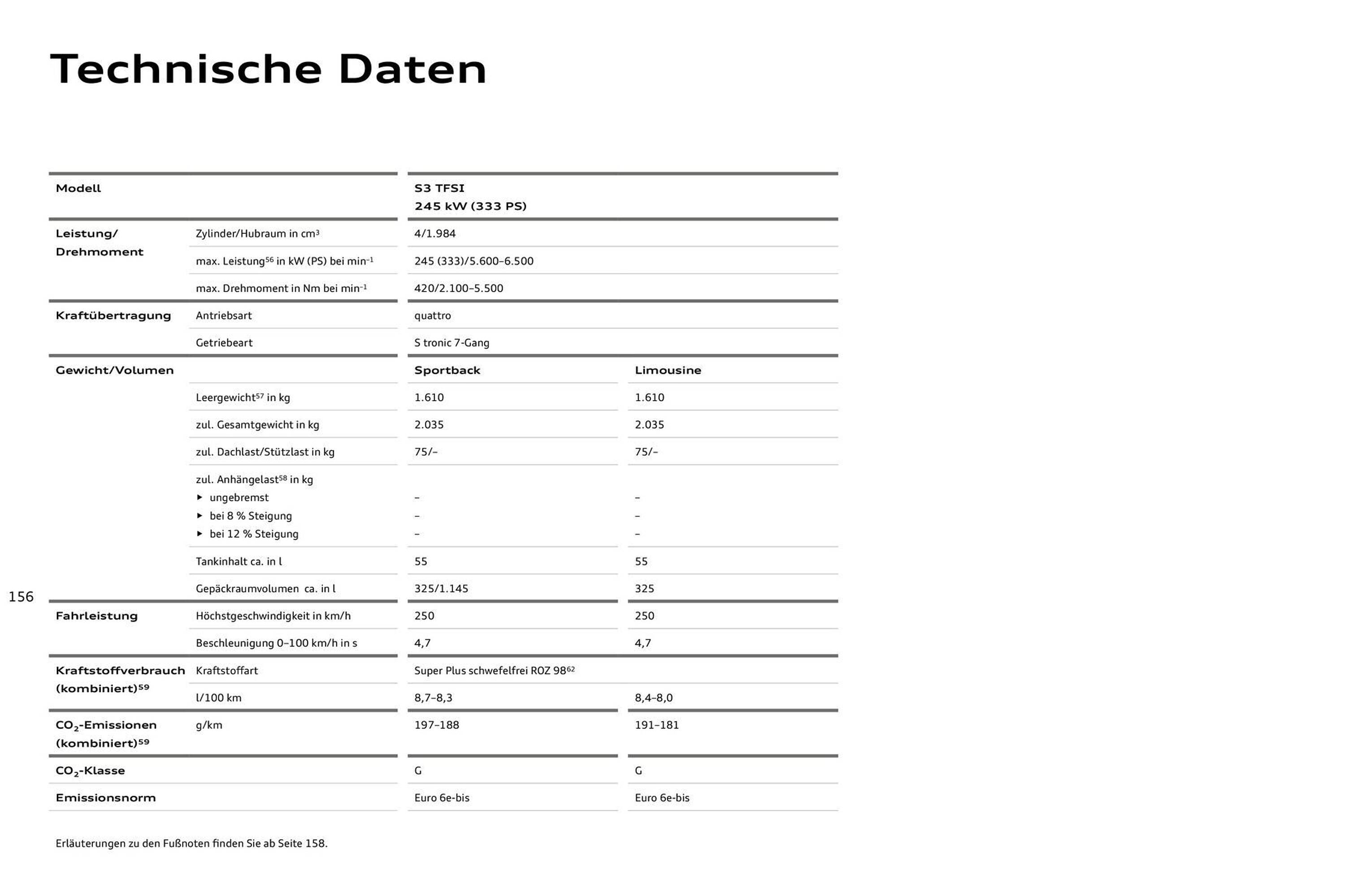 Audi Prospekt - Pagina 156