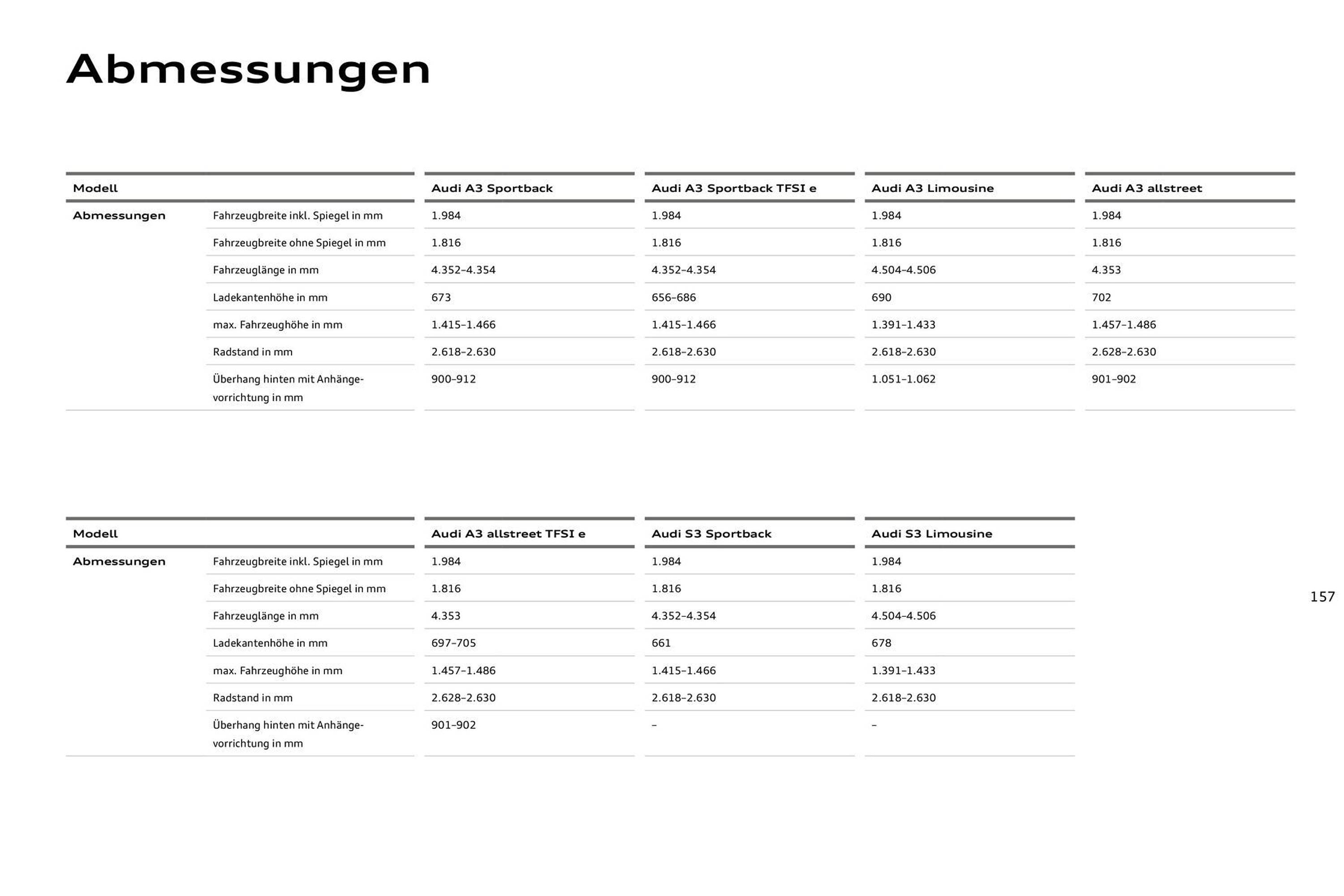 Audi Prospekt - Pagina 157