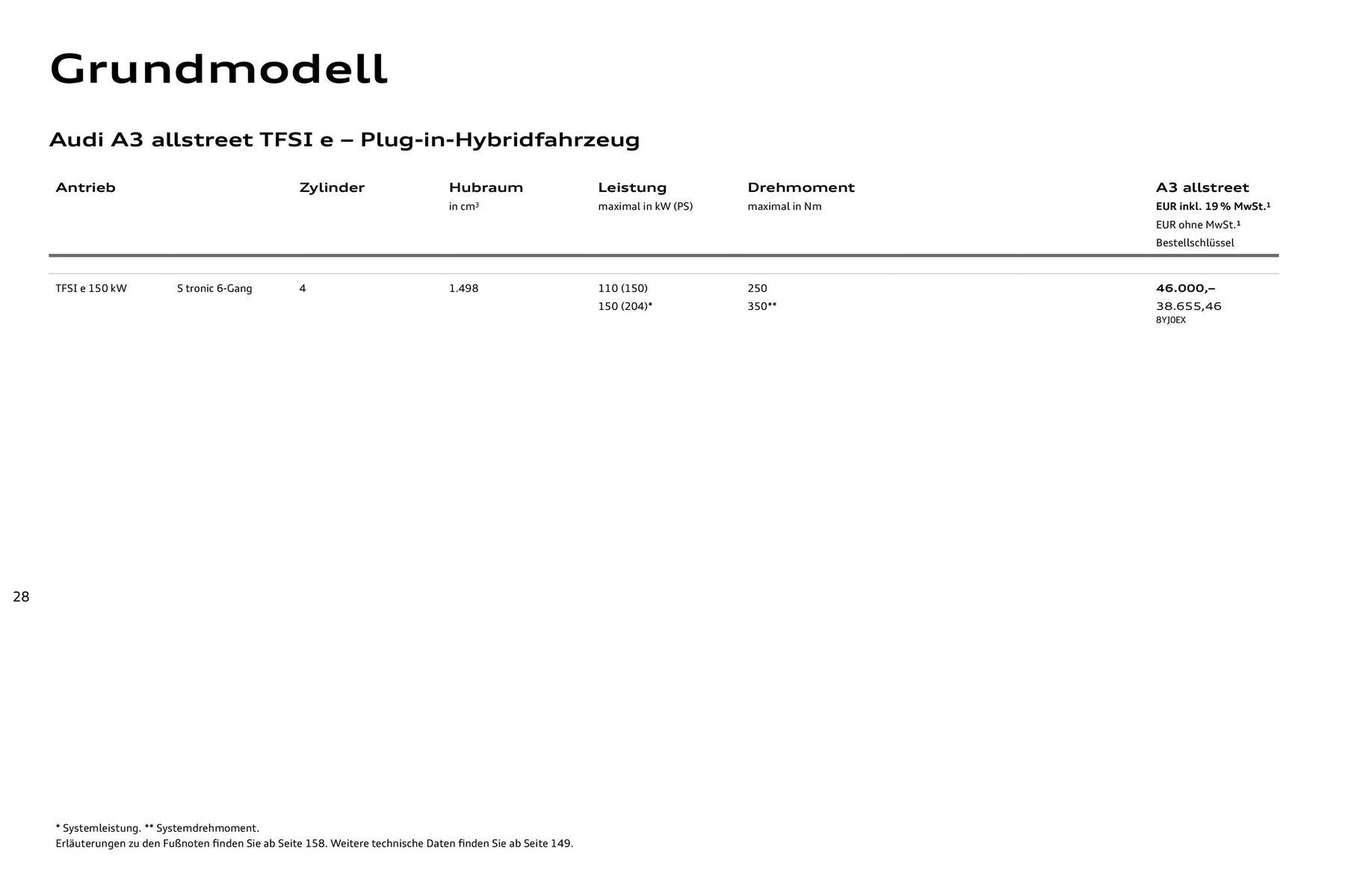 Audi Prospekt - Pagina 28