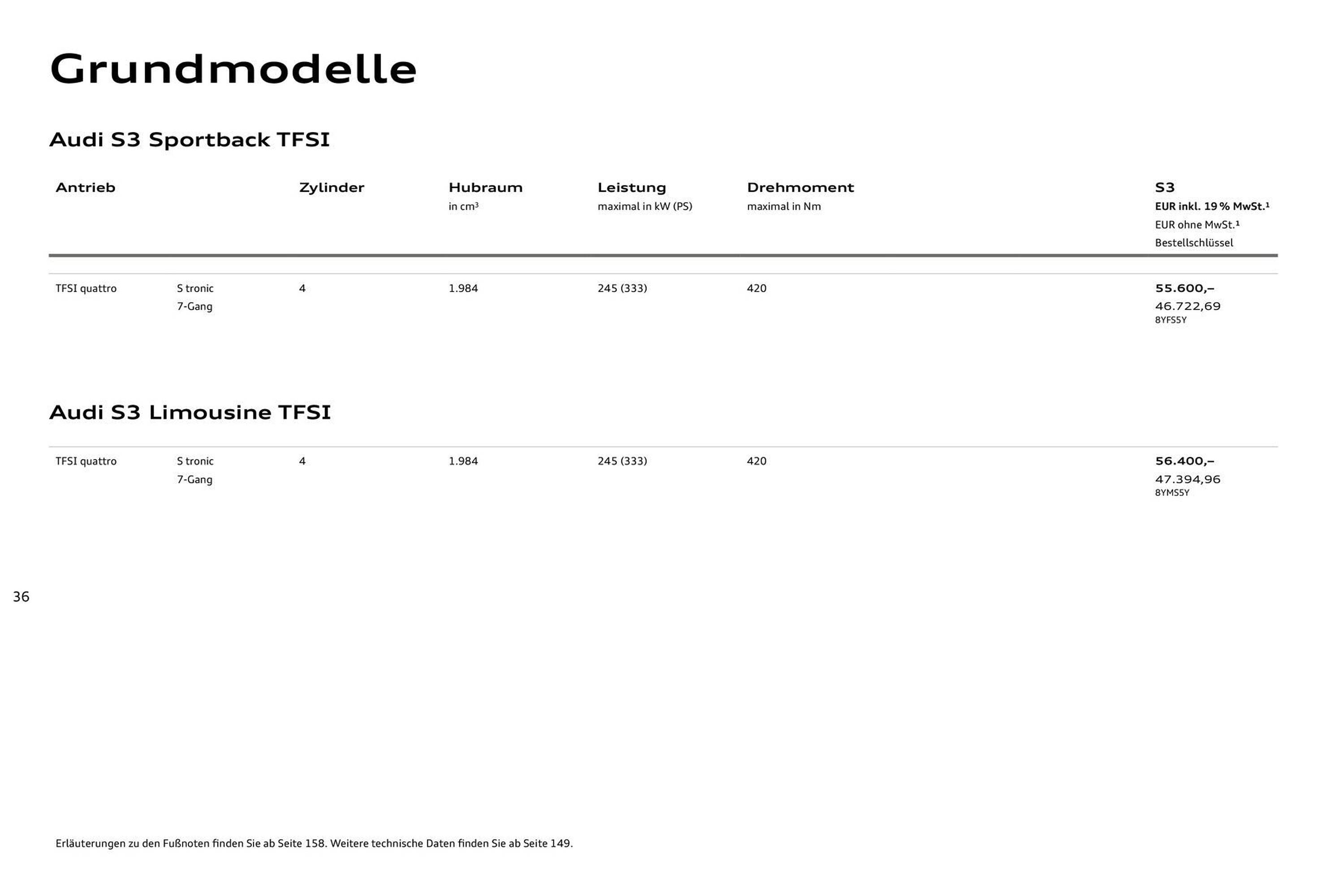 Audi Prospekt - Pagina 36