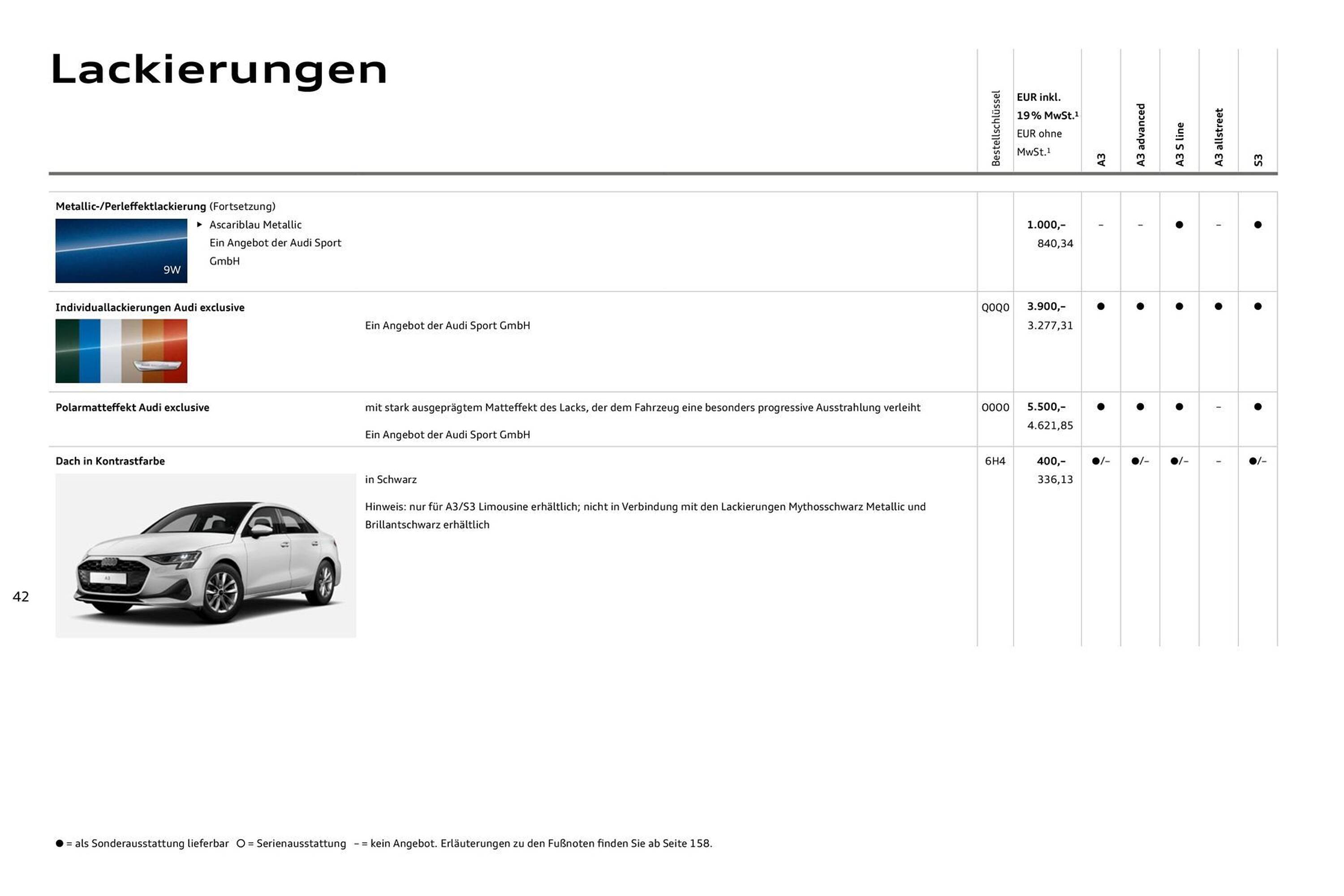 Audi Prospekt - Pagina 42