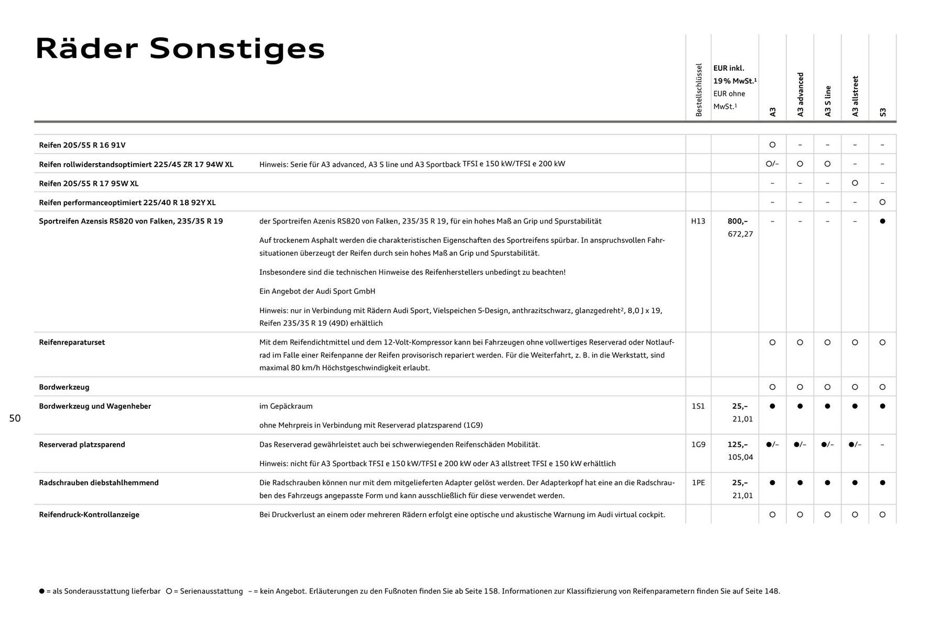 Audi Prospekt - Pagina 50