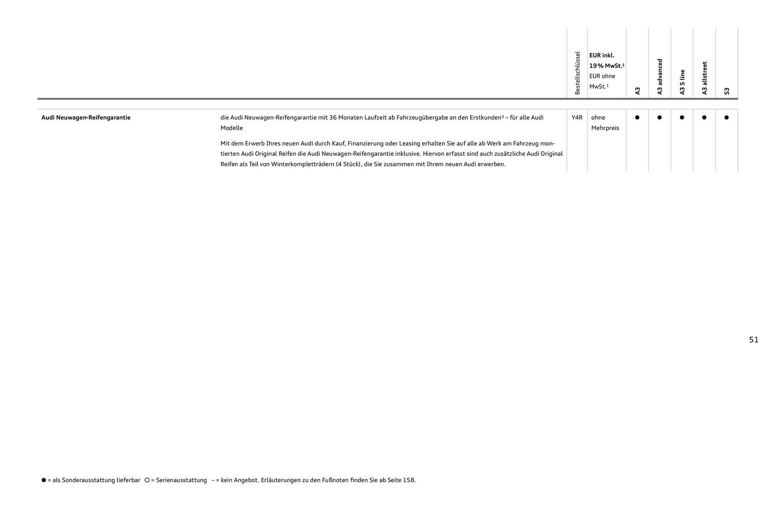 Audi Prospekt - Pagina 51