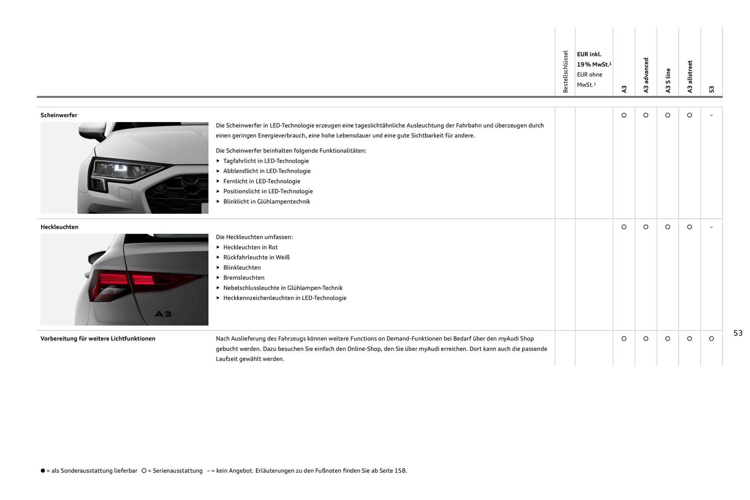 Audi Prospekt - Pagina 53