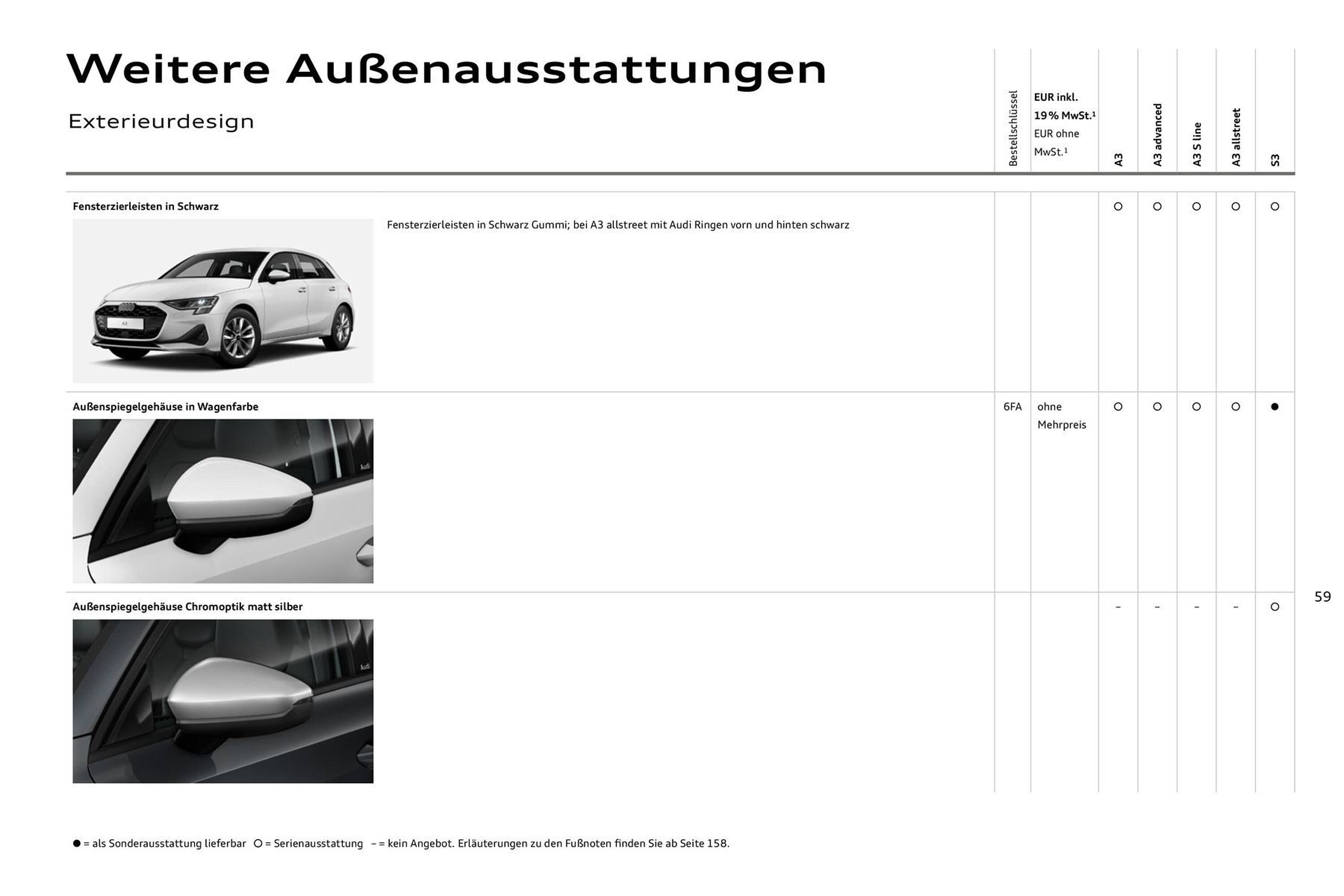 Audi Prospekt - Pagina 59