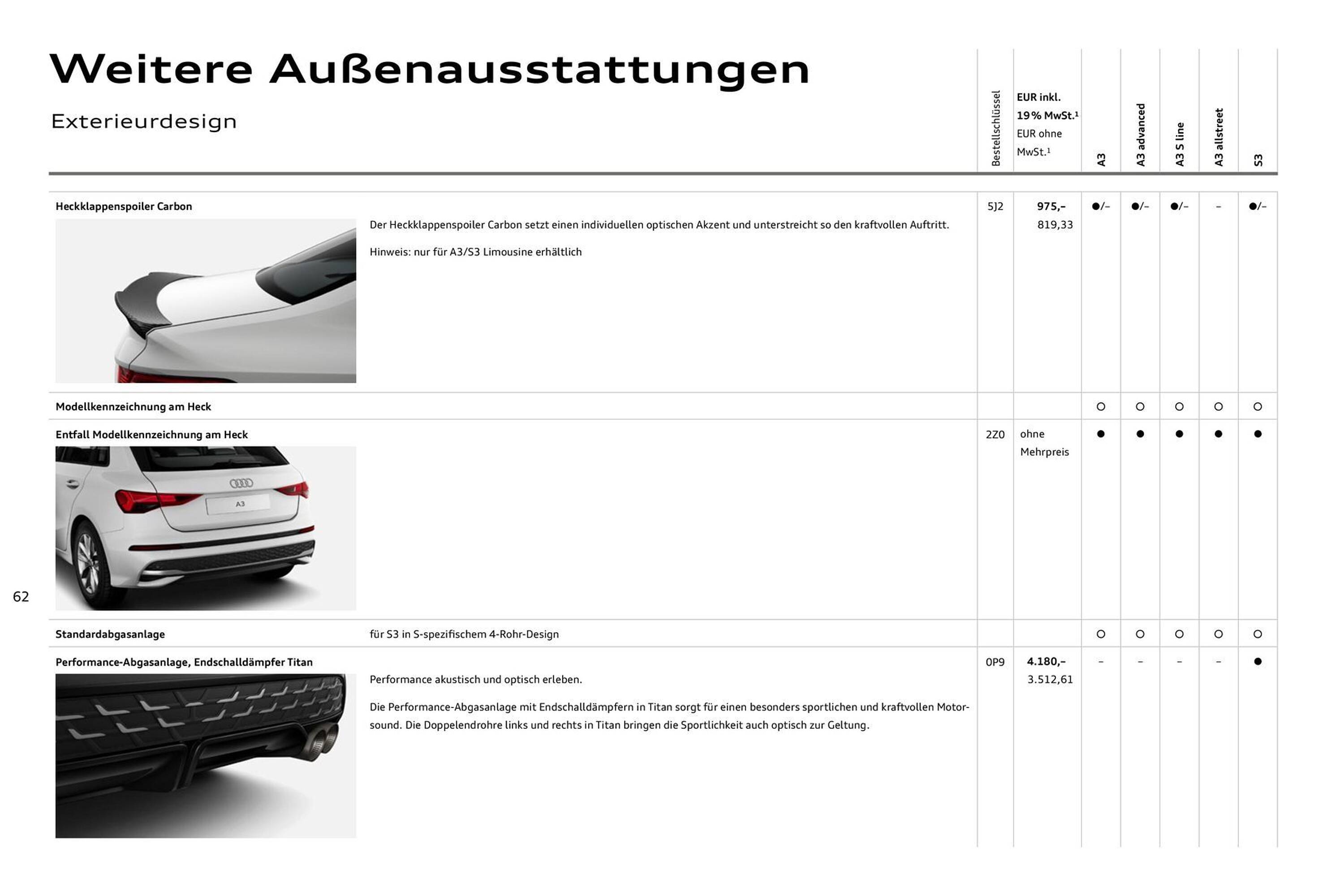 Audi Prospekt - Pagina 62