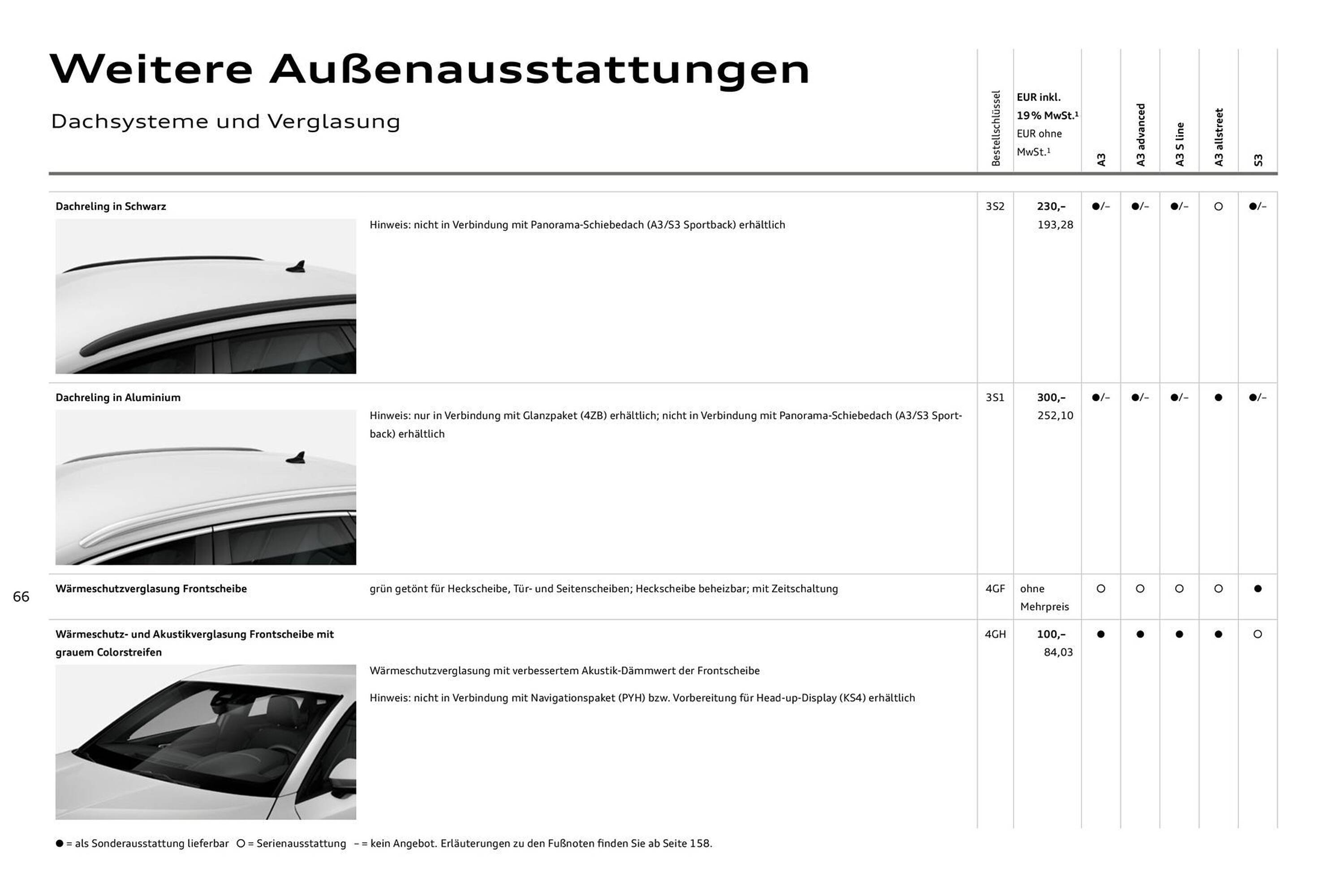 Audi Prospekt - Pagina 66