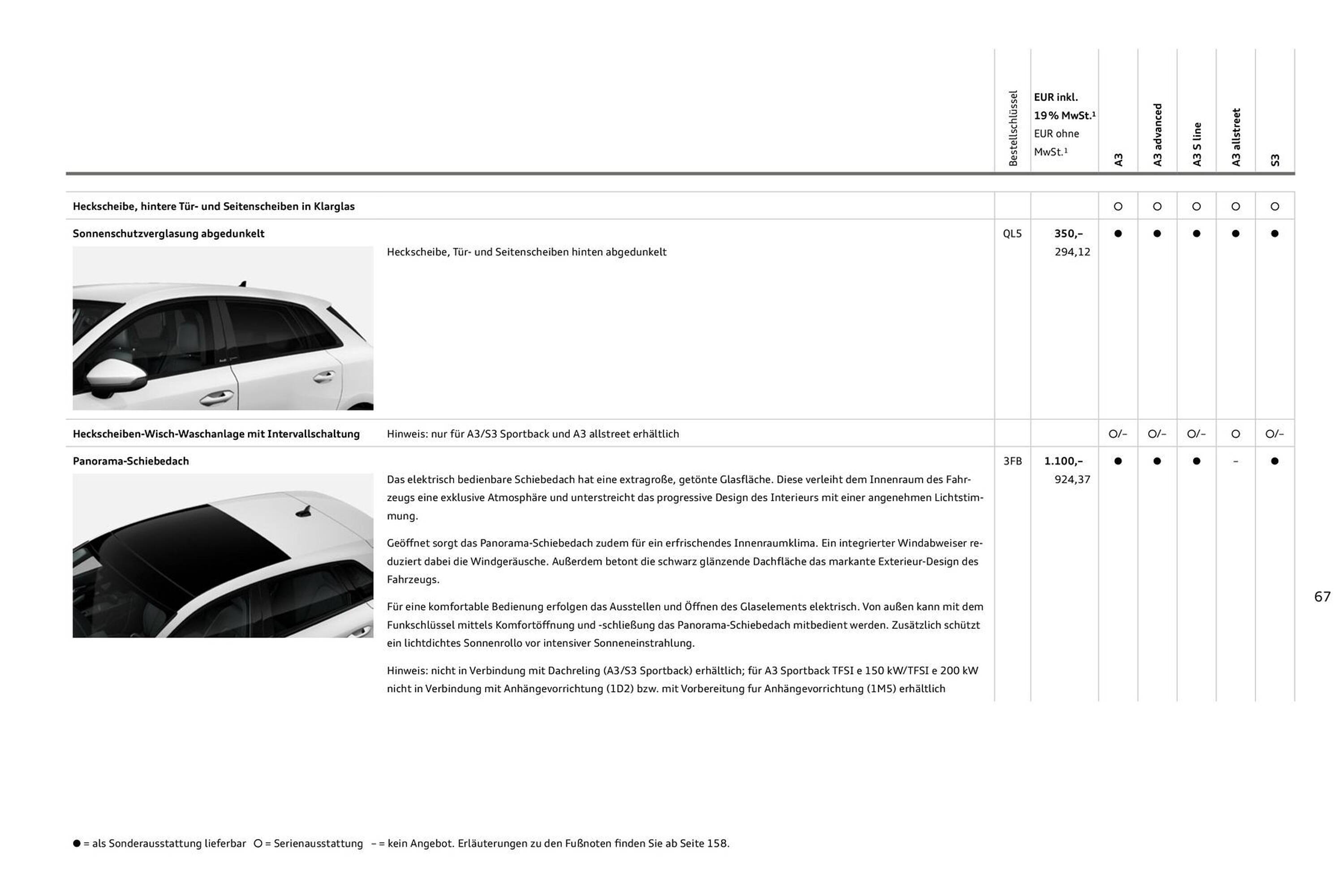 Audi Prospekt - Pagina 67