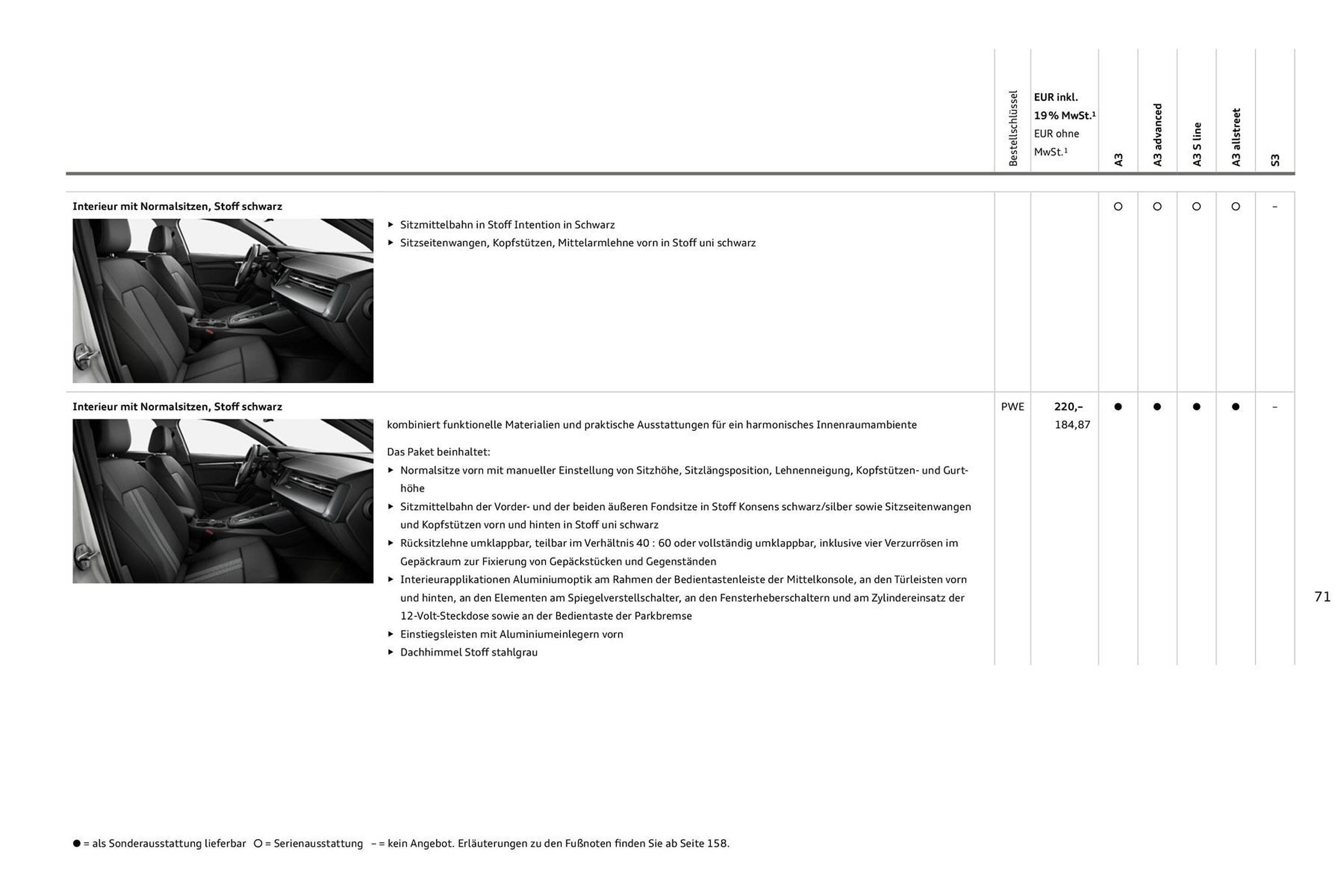 Audi Prospekt - Pagina 71