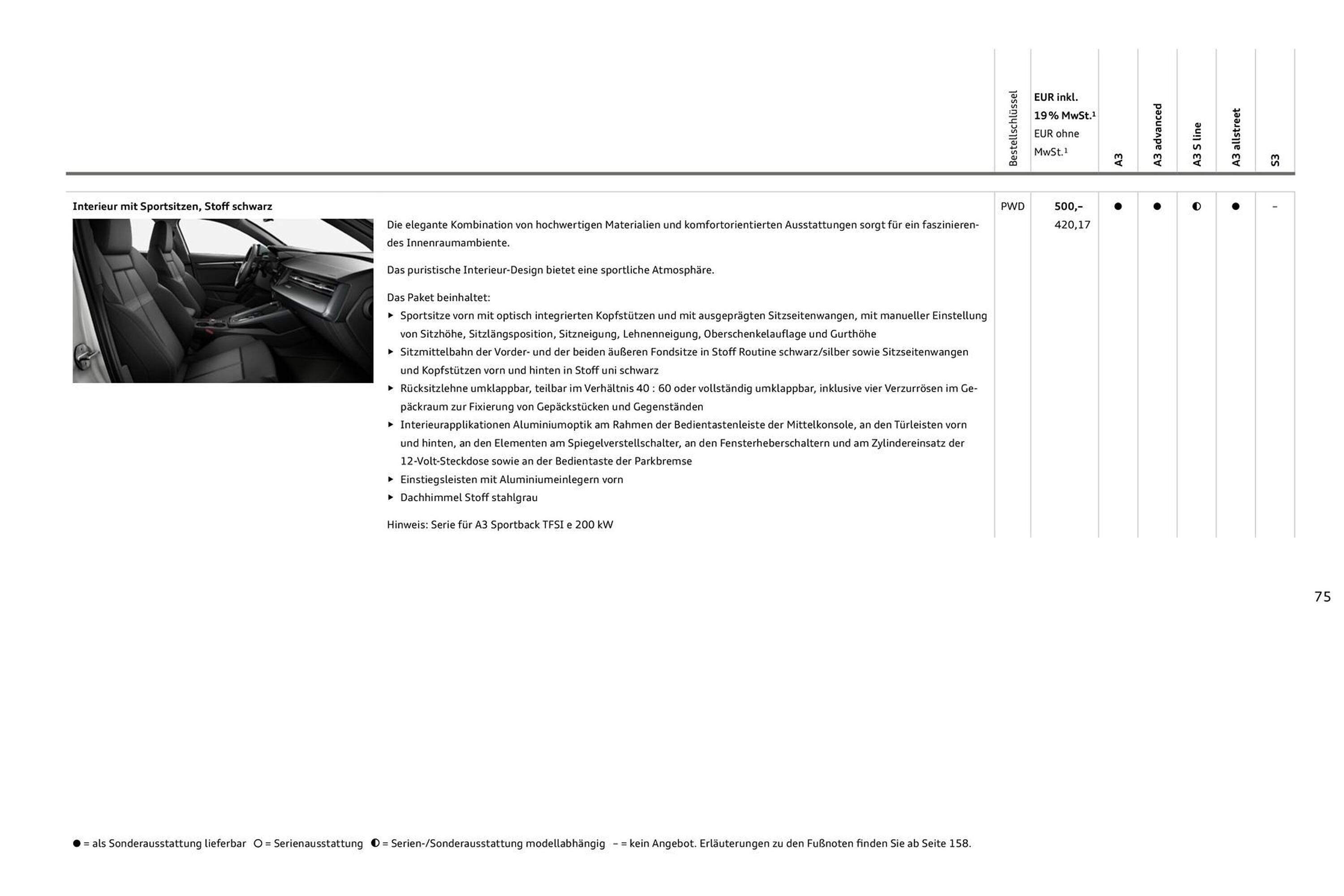 Audi Prospekt - Pagina 75