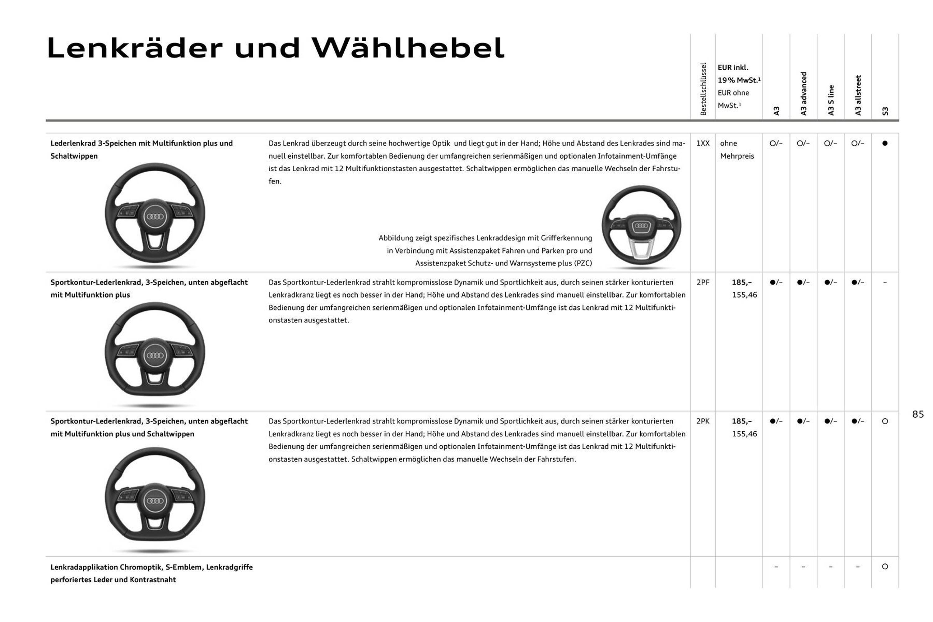 Audi Prospekt - Pagina 85