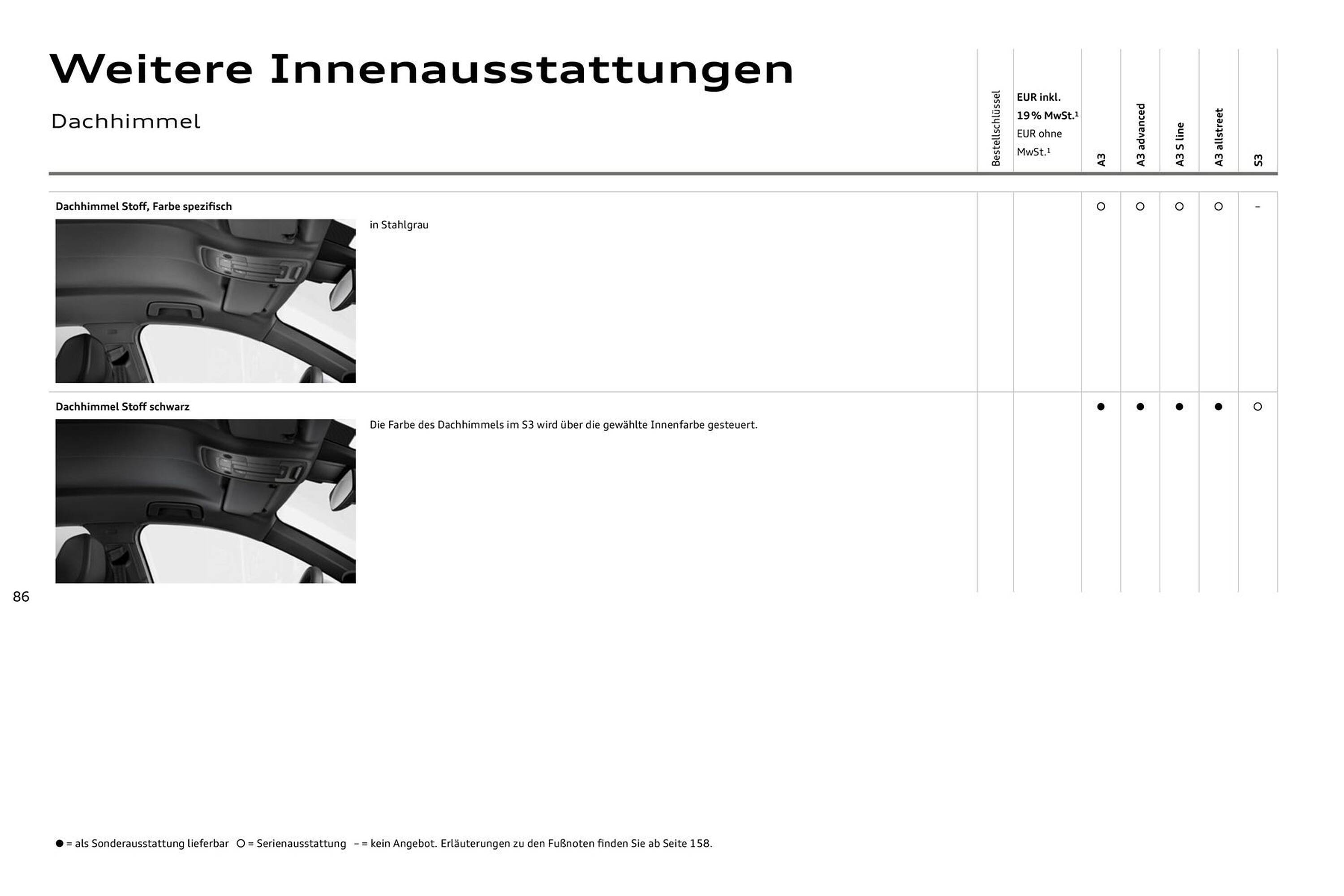 Audi Prospekt - Pagina 86