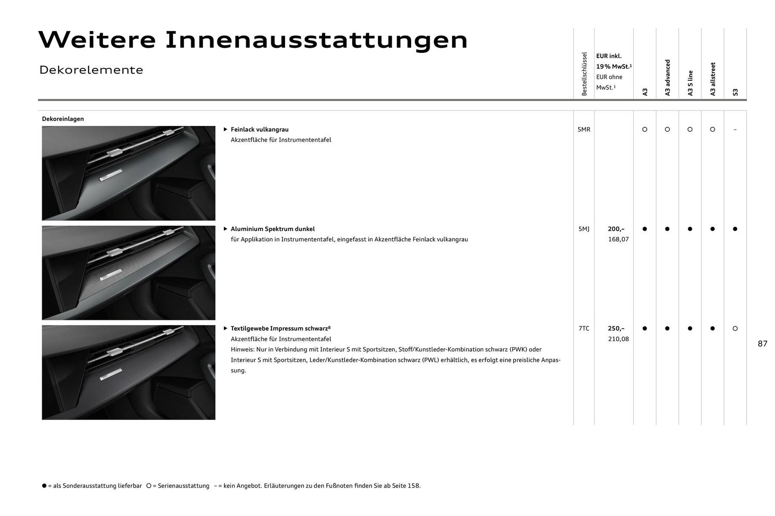 Audi Prospekt - Pagina 87