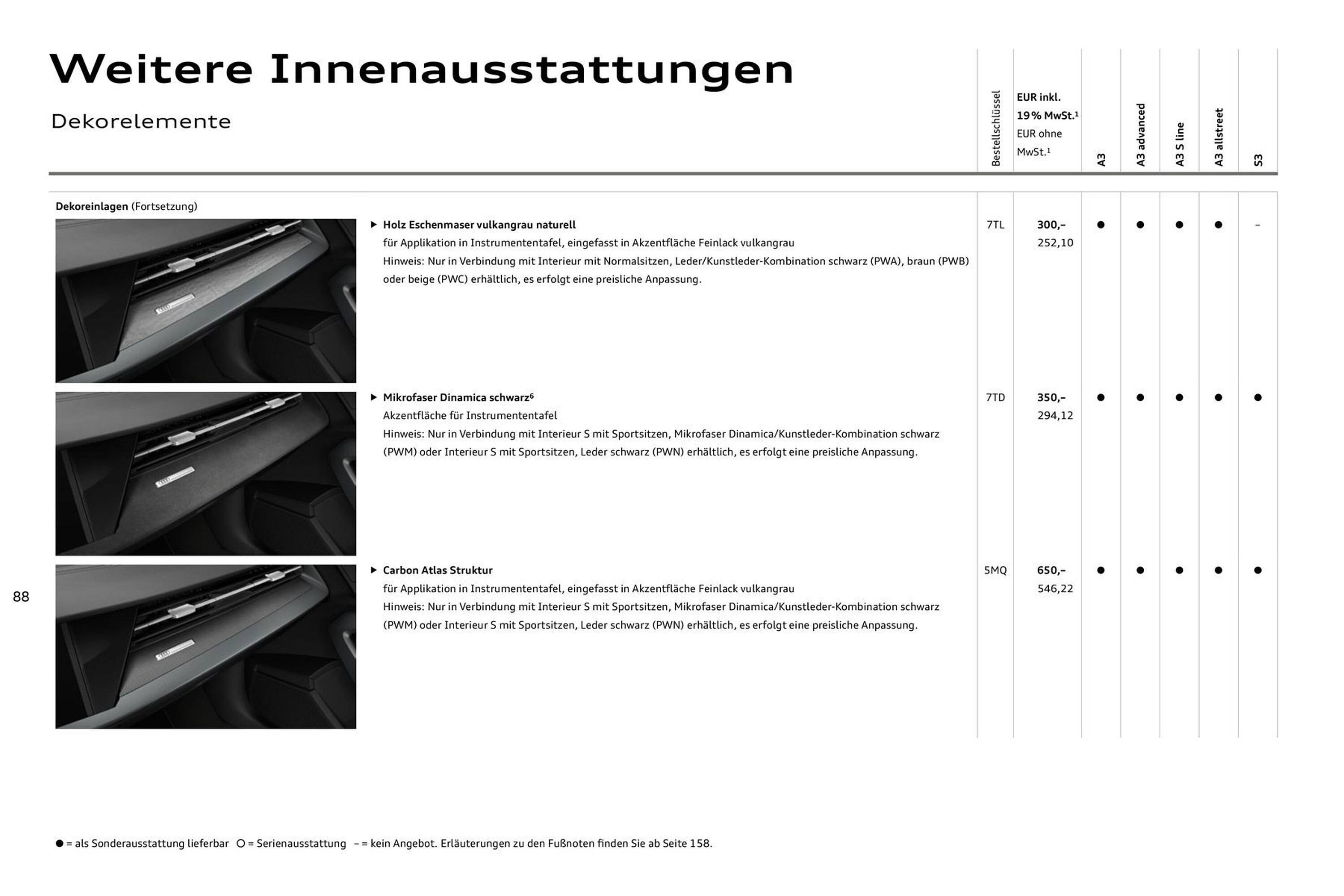 Audi Prospekt - Pagina 88