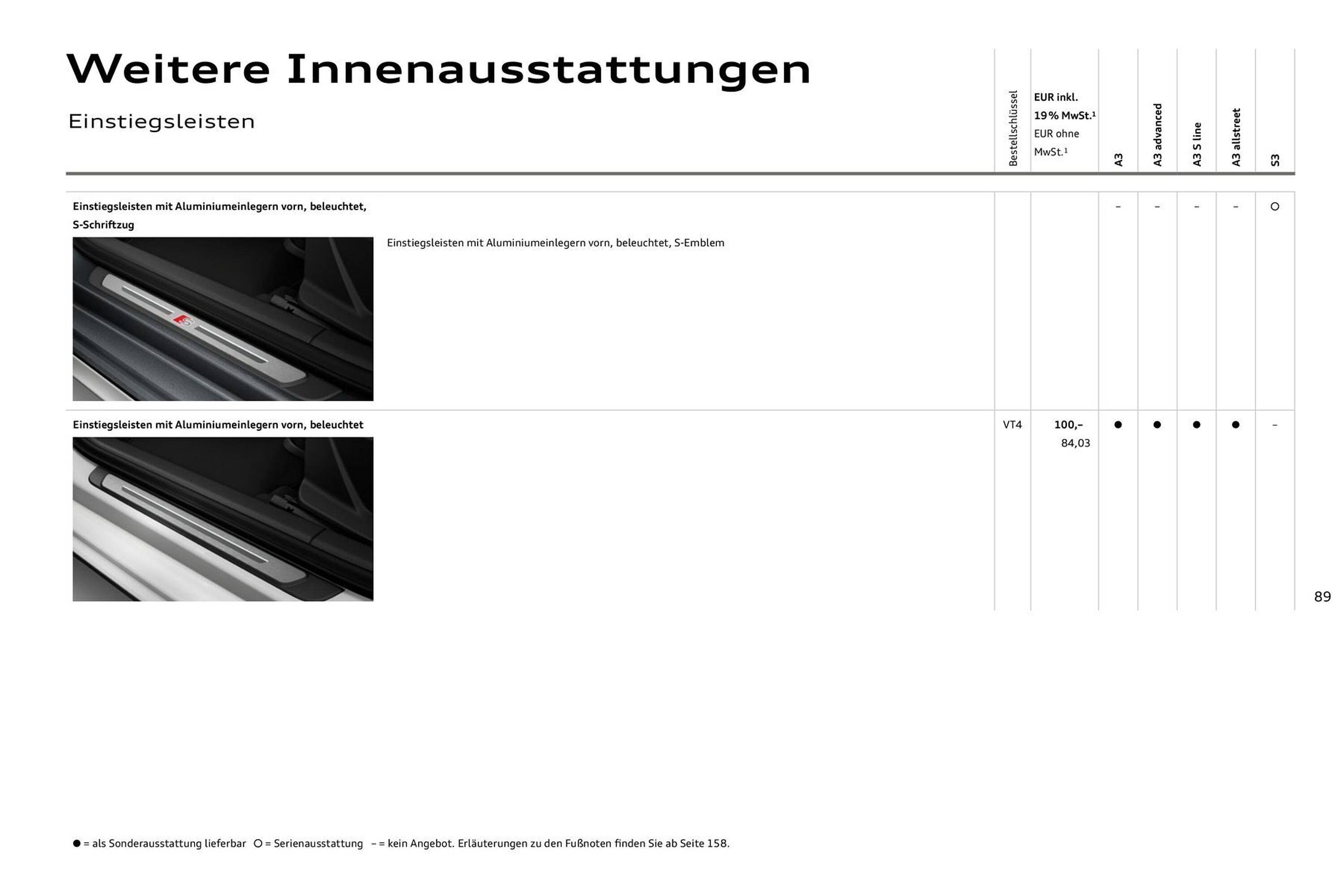 Audi Prospekt - Pagina 89