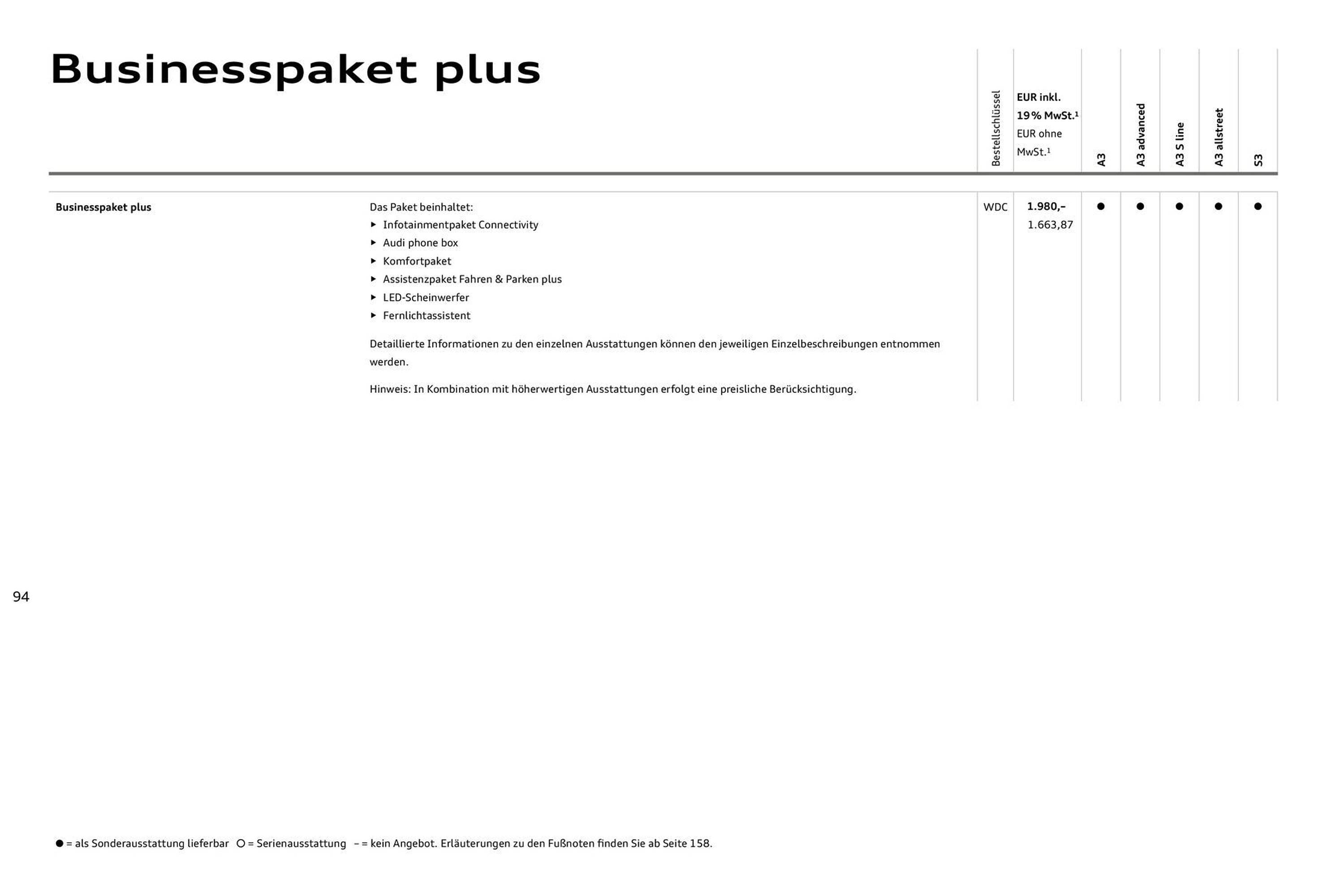 Audi Prospekt - Pagina 94