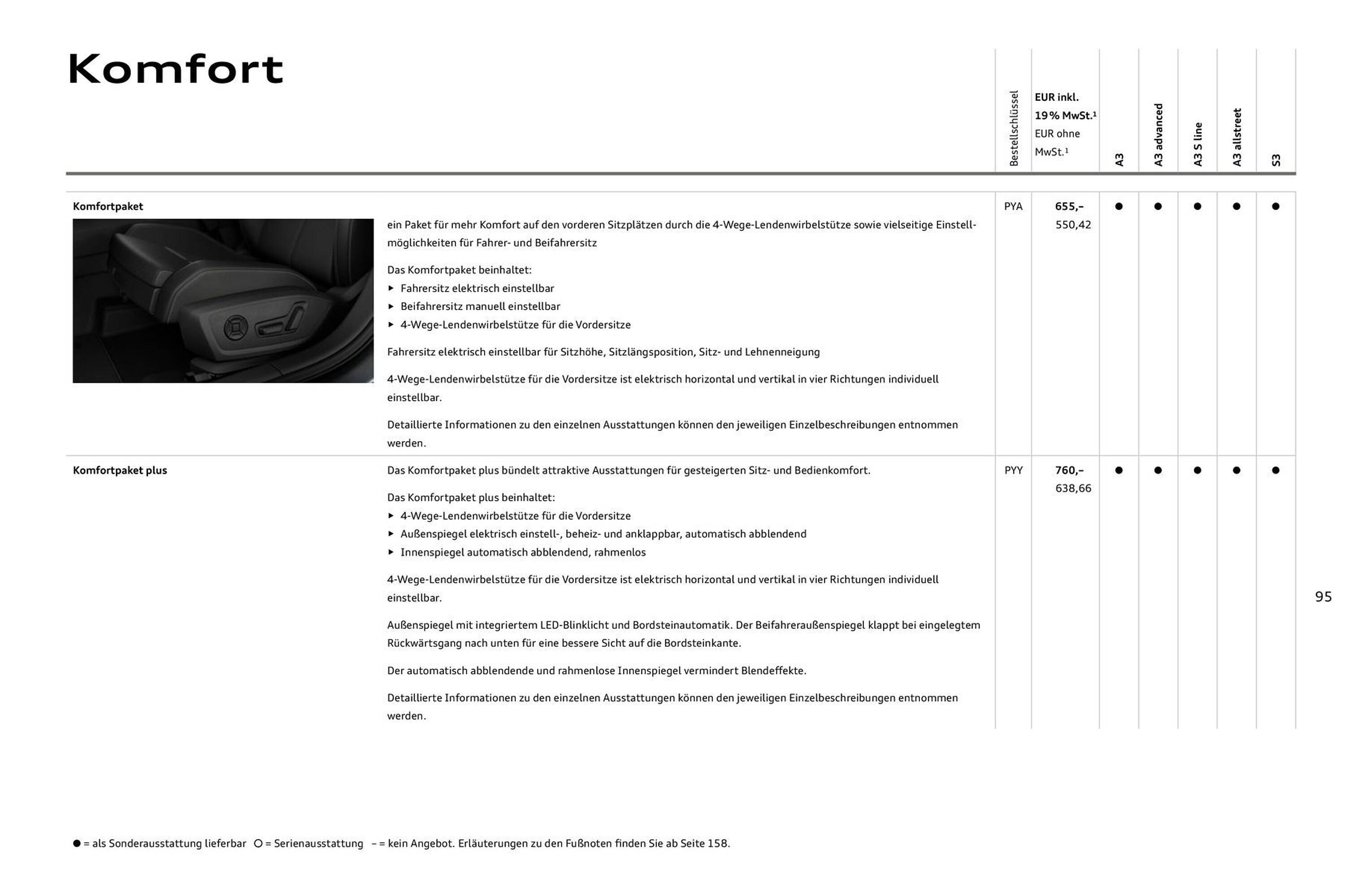 Audi Prospekt - Pagina 95