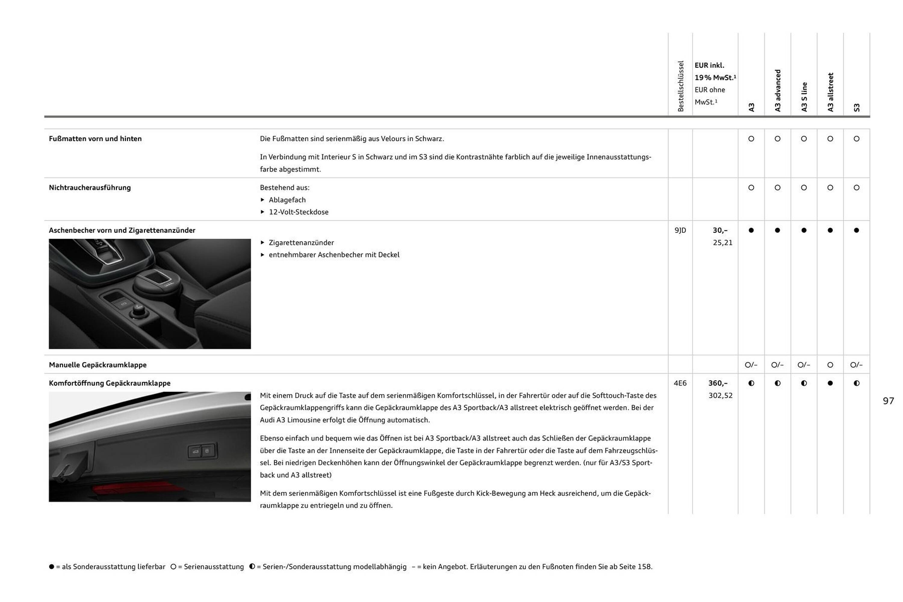 Audi Prospekt - Pagina 97