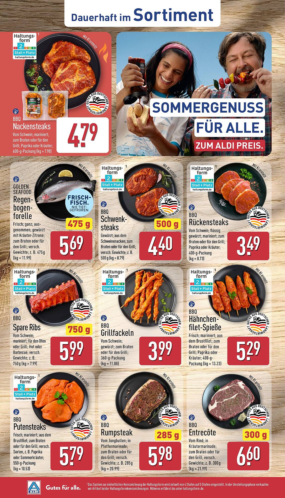 Aldi Nord Prospekt - Pagina 2
