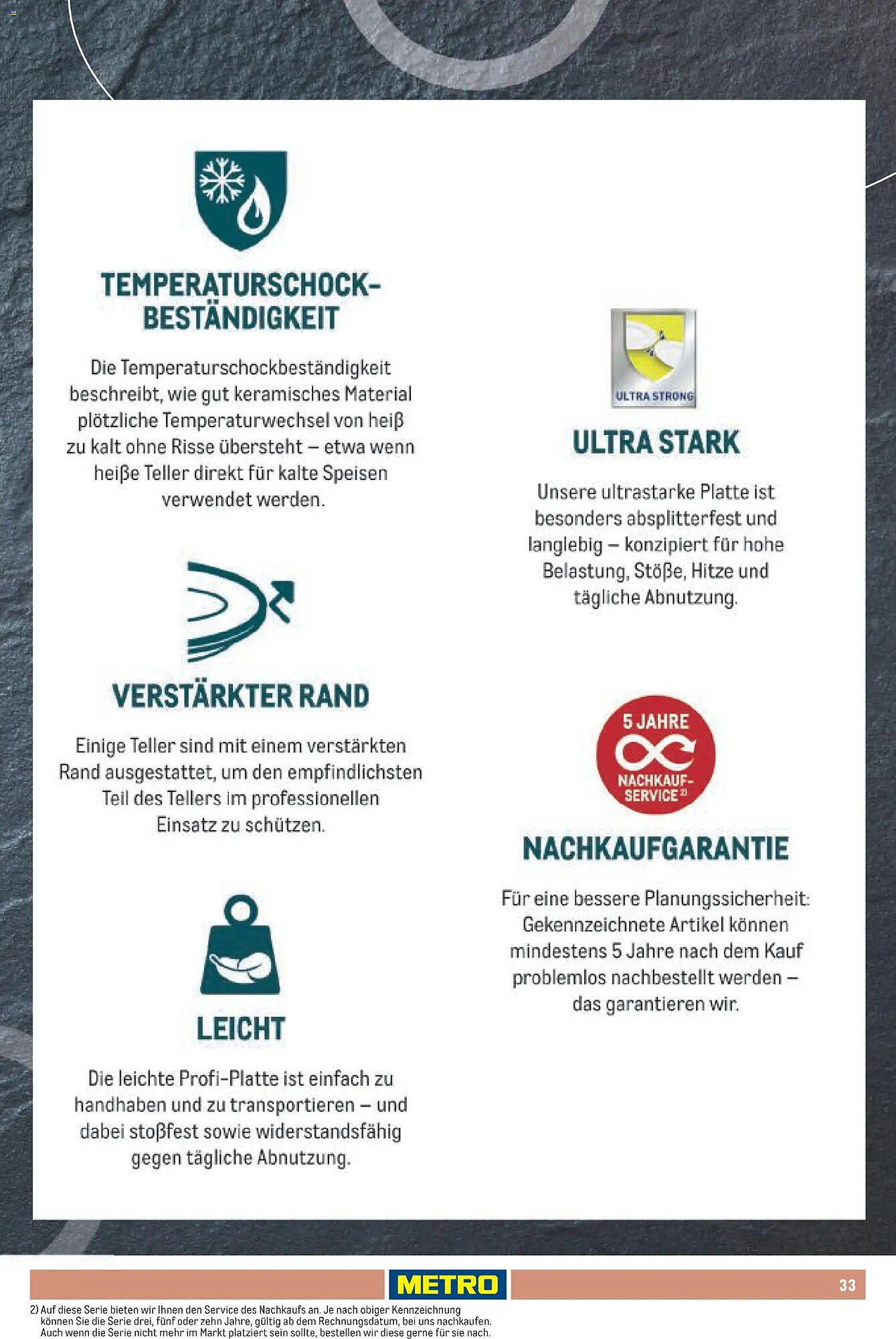 METRO Prospekt - Pagina 33