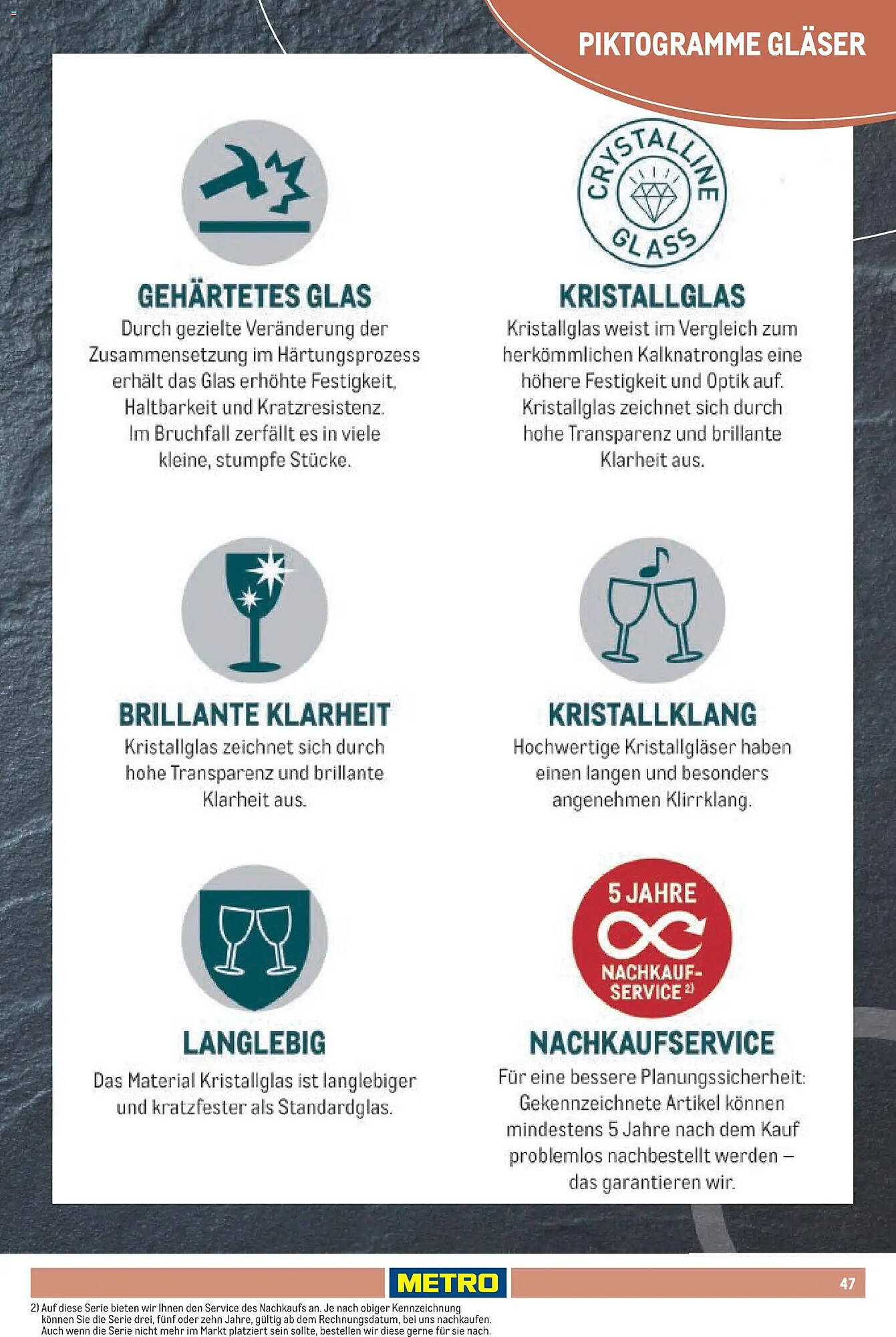 METRO Prospekt - Pagina 47