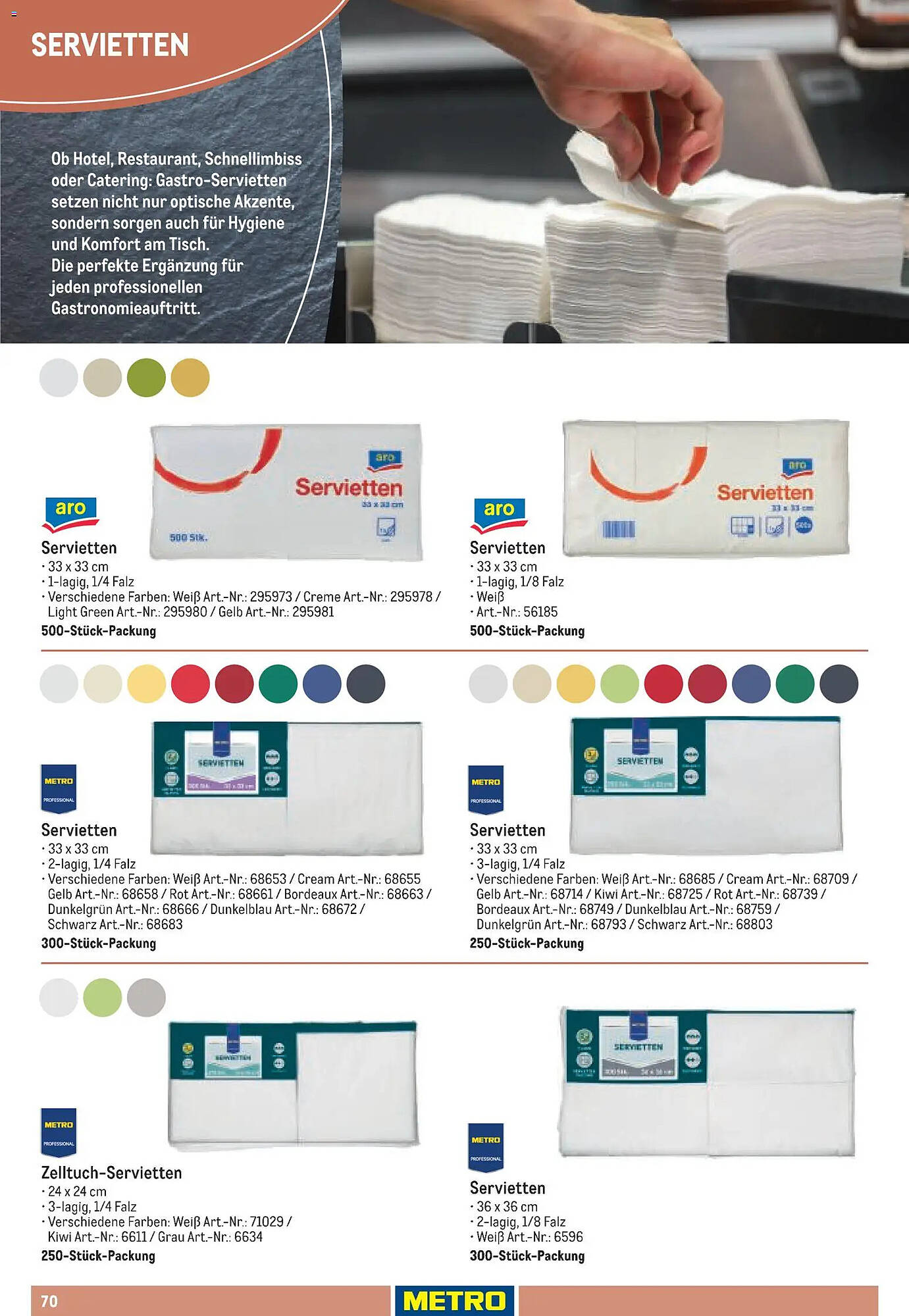 METRO Prospekt - Pagina 70