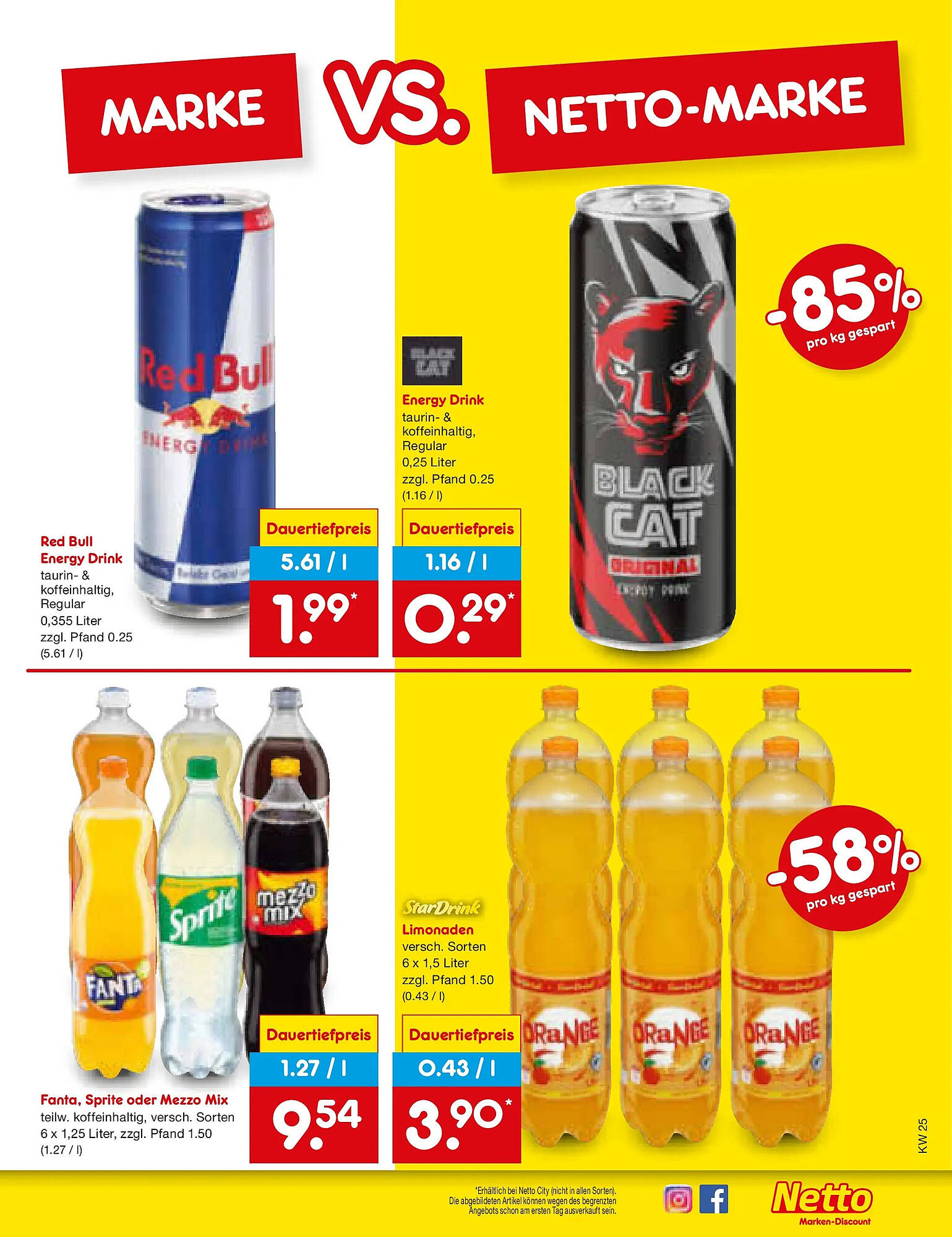 Netto Marken-Discount Prospekt - Pagina 63