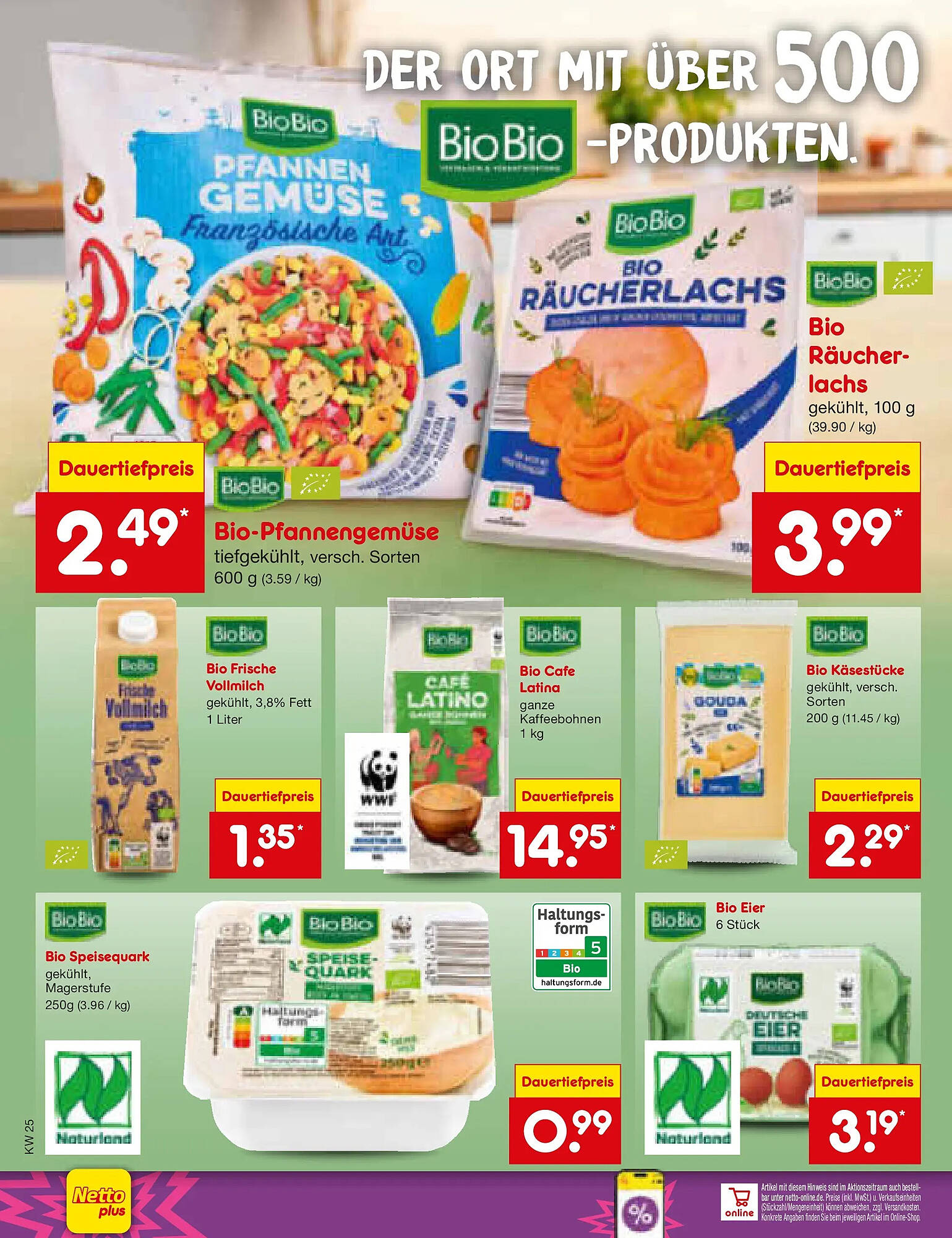 Netto Marken-Discount Prospekt - Pagina 64