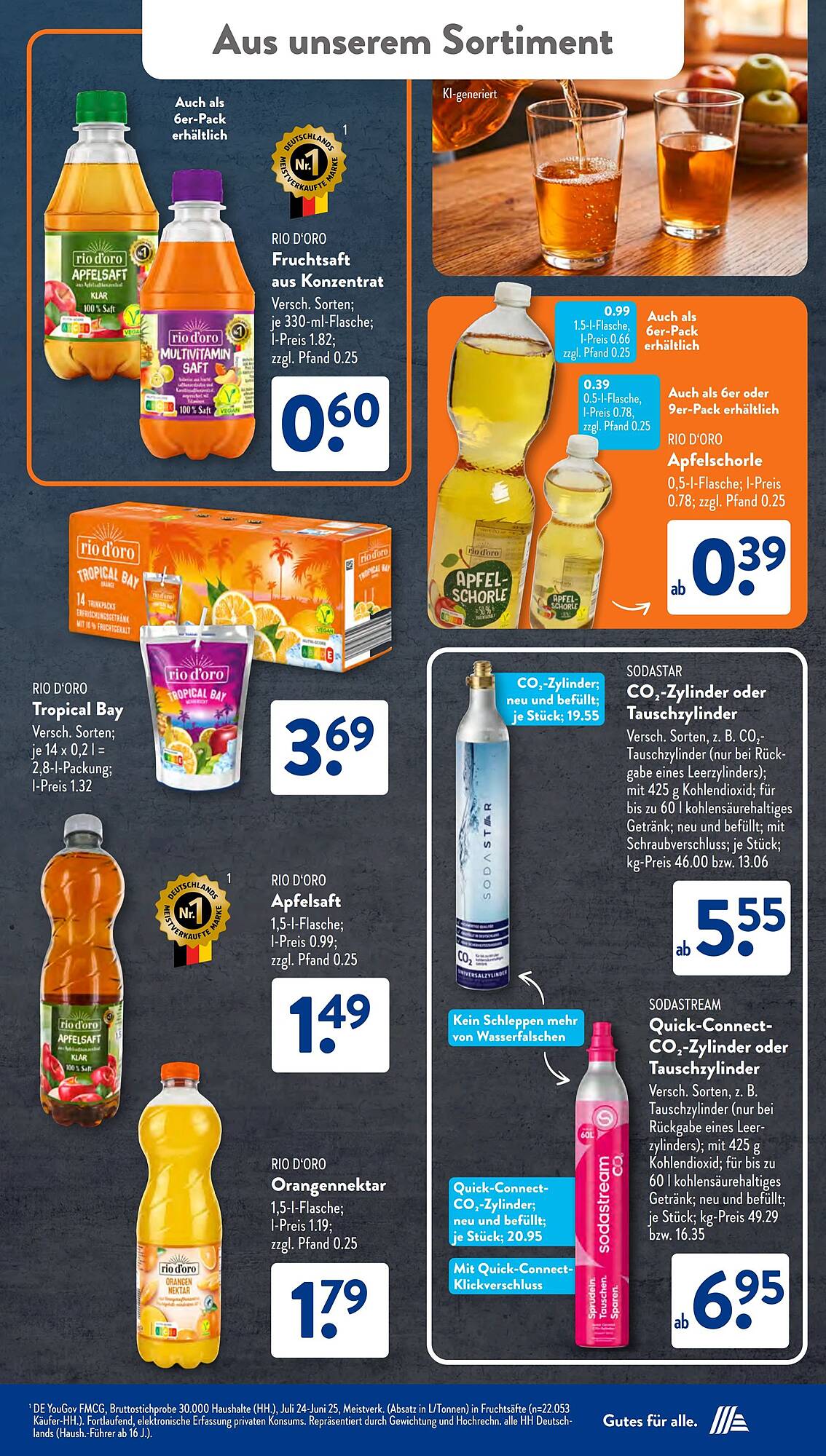 Aldi Süd Prospekt - Pagina 20