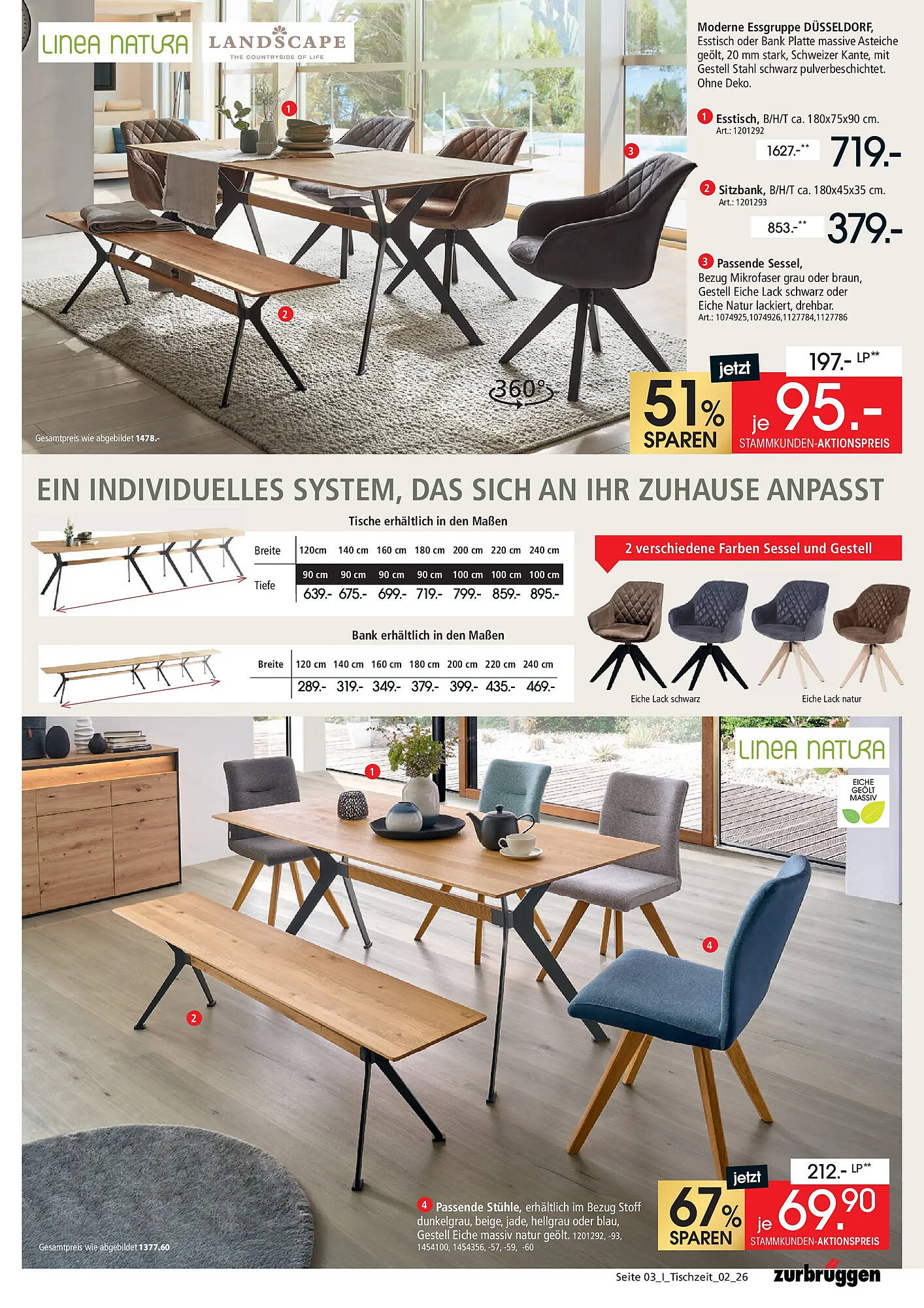 Zurbrüggen Prospekt - Pagina 3