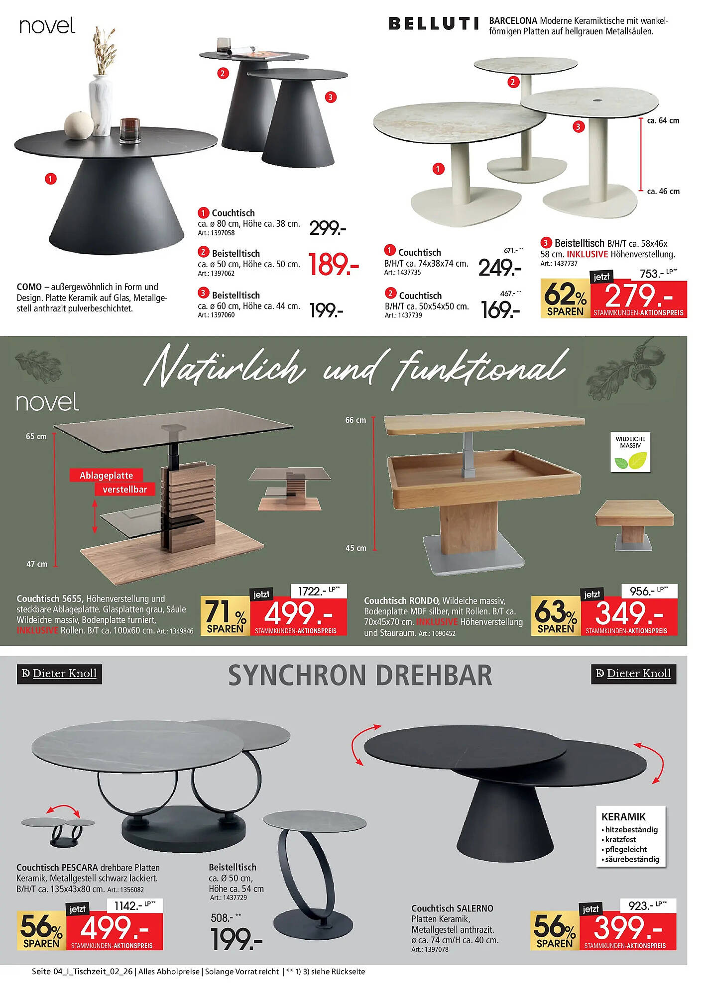 Zurbrüggen Prospekt - Pagina 4