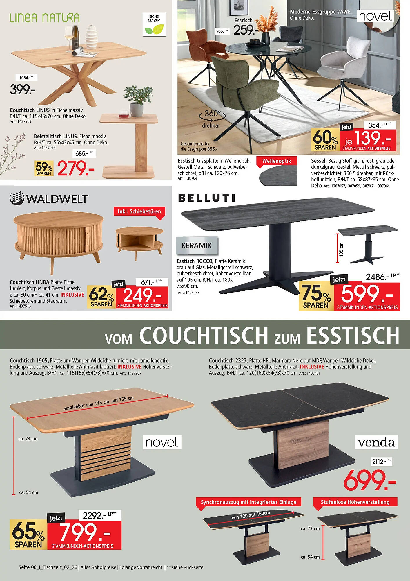 Zurbrüggen Prospekt - Pagina 6