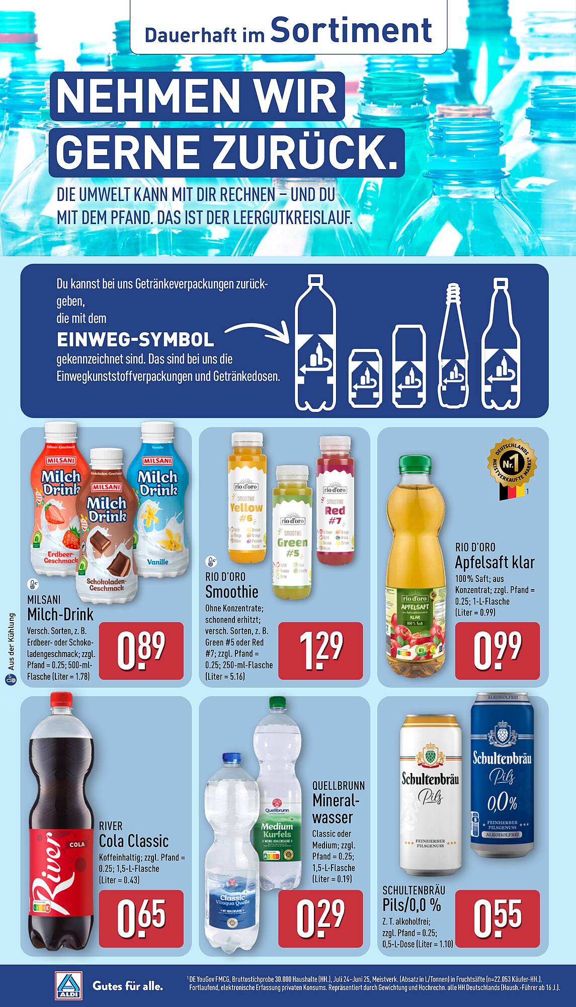 Aldi Nord Prospekt - Pagina 35