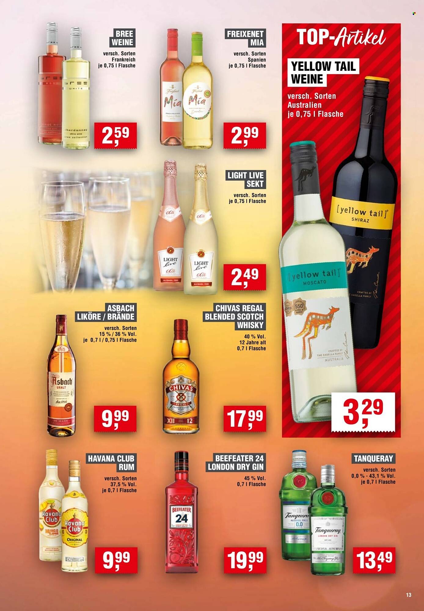 Handelshof Prospekt - Pagina 13