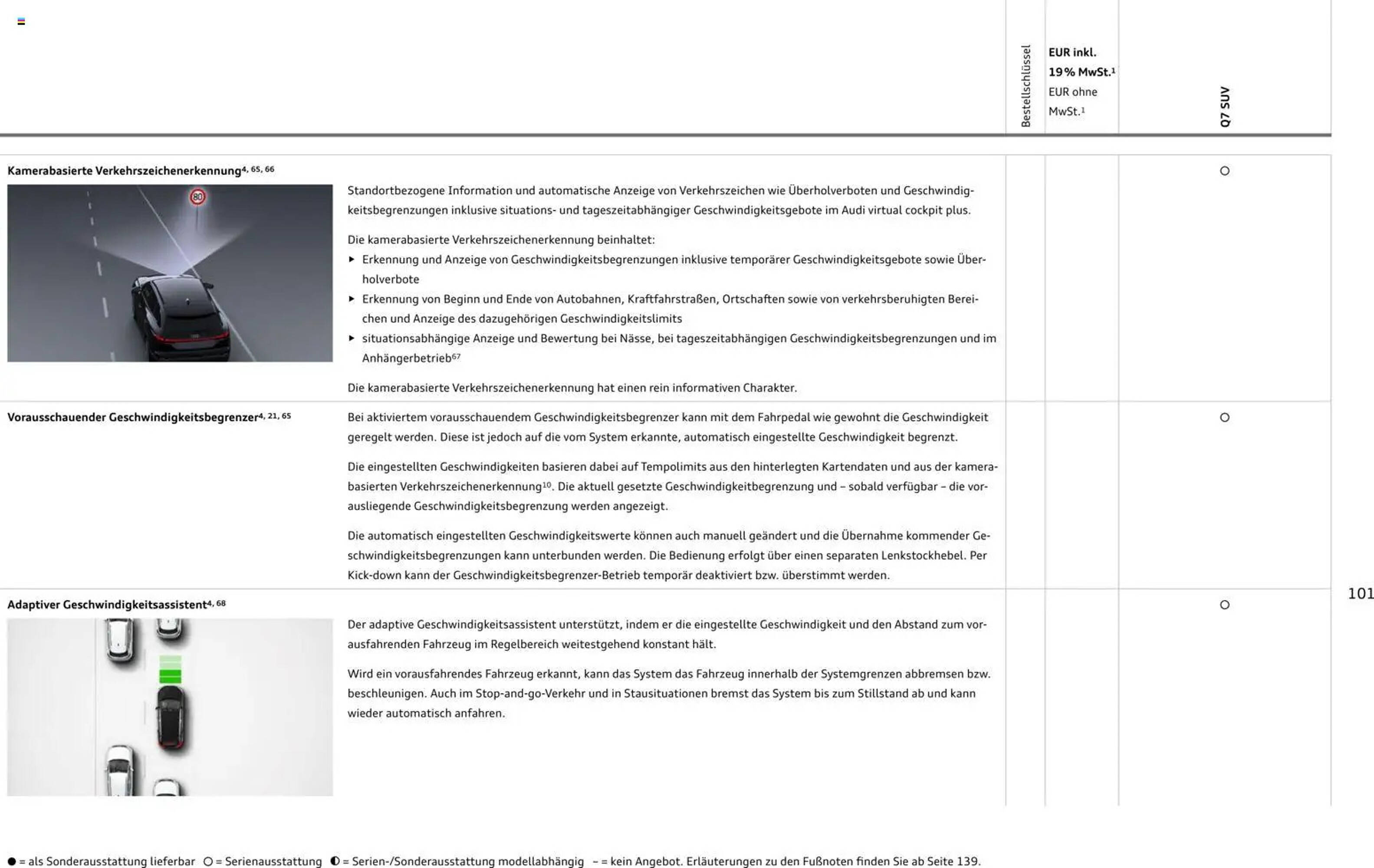 Audi Prospekt - Pagina 101