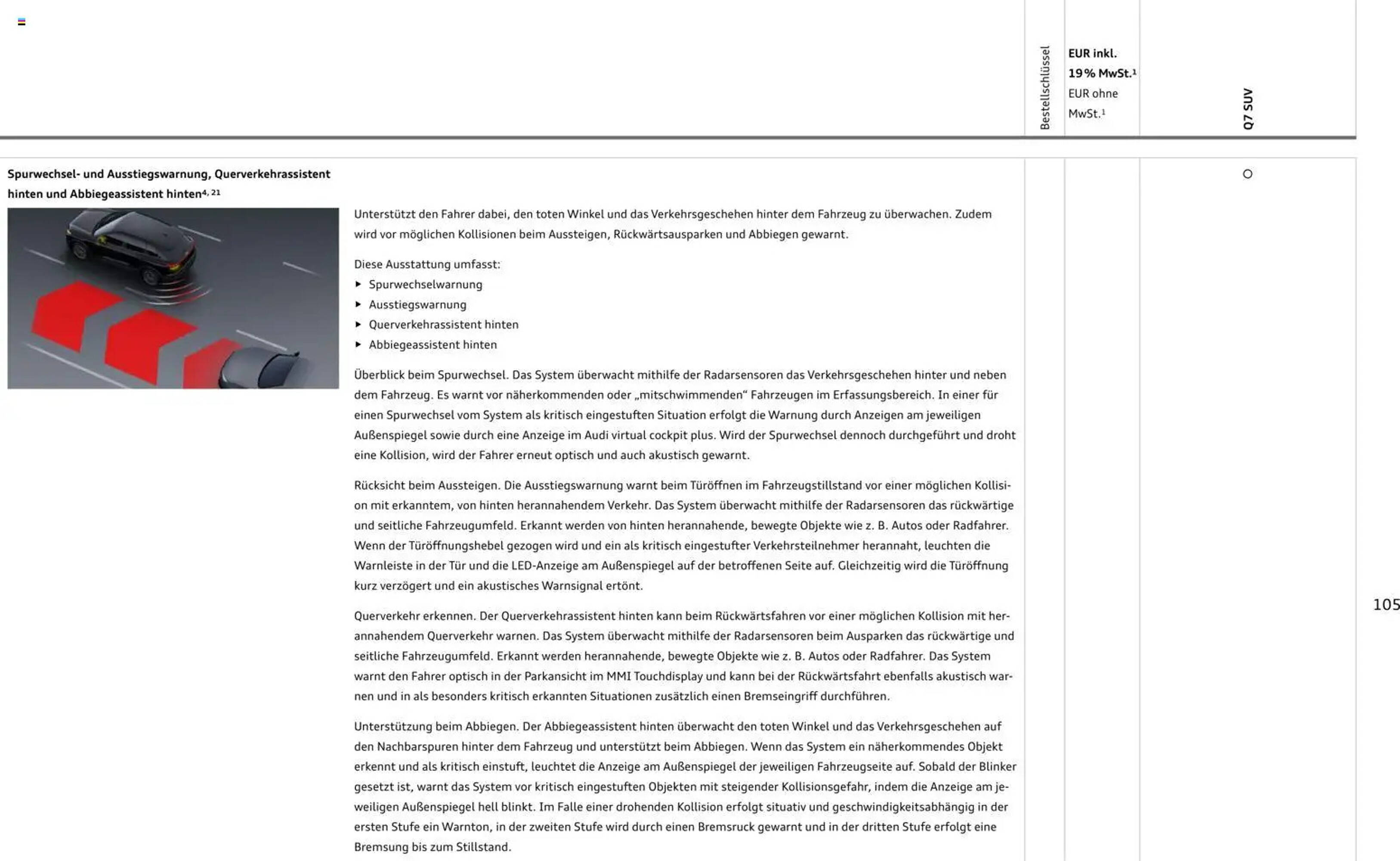 Audi Prospekt - Pagina 105