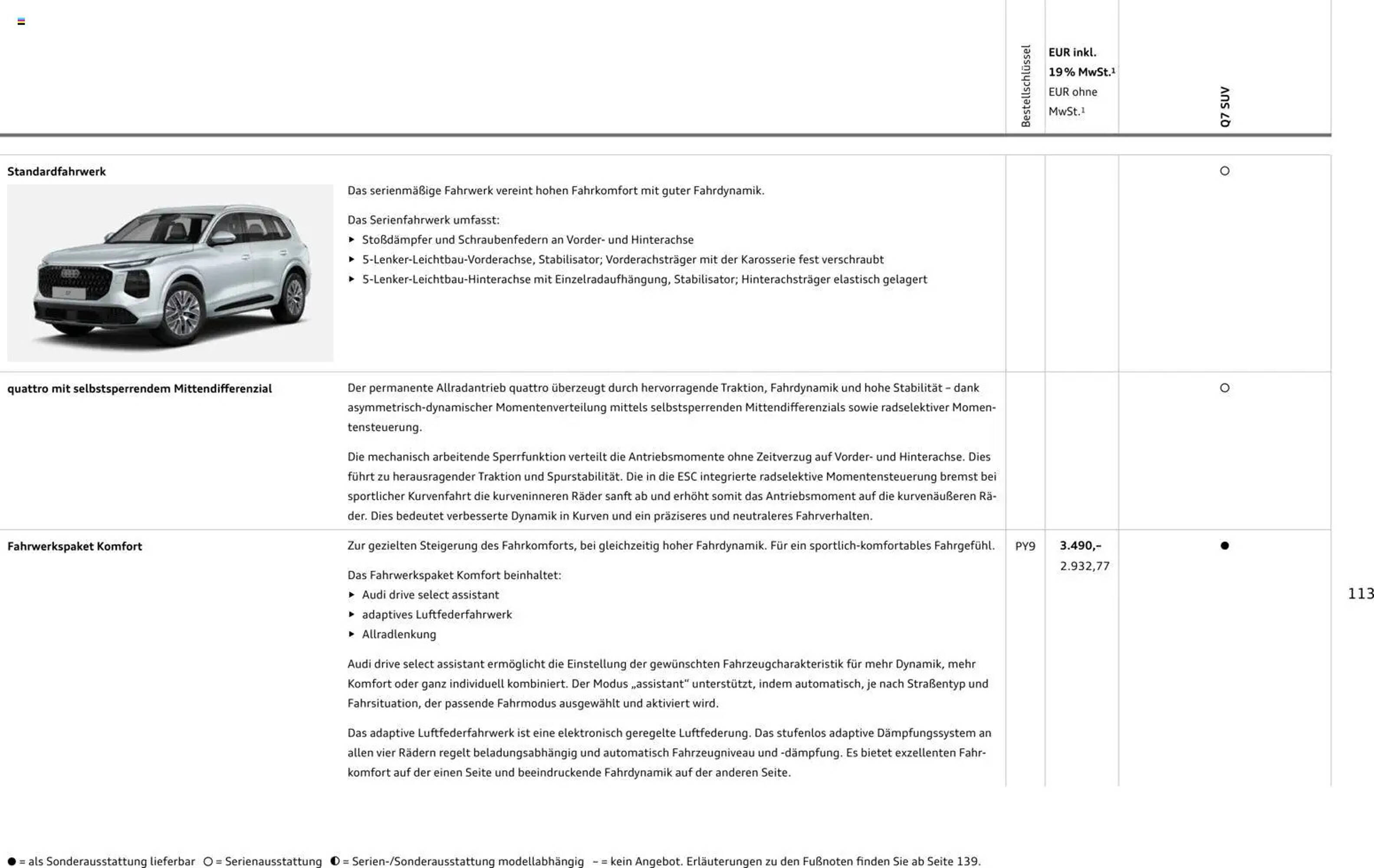 Audi Prospekt - Pagina 113