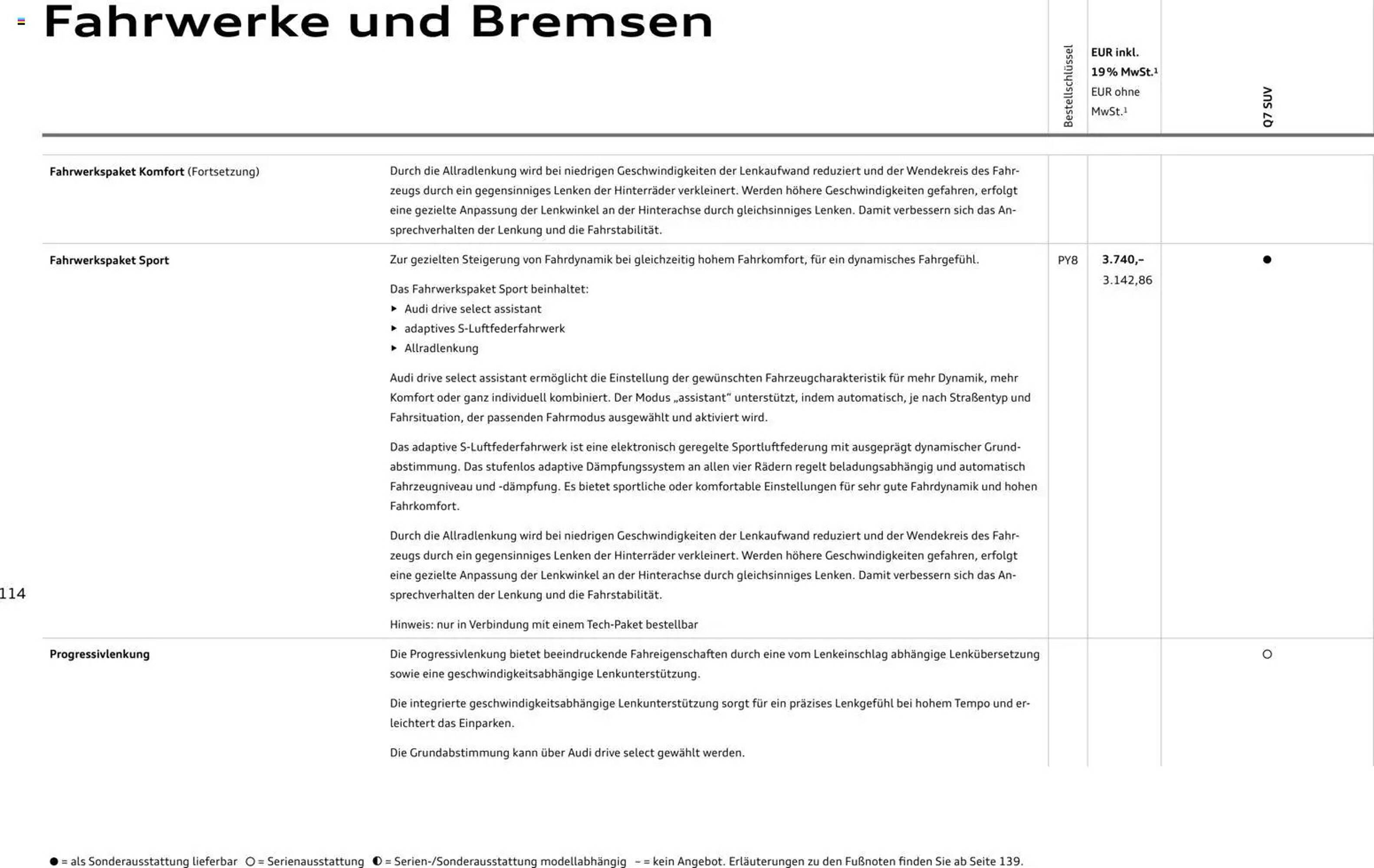 Audi Prospekt - Pagina 114
