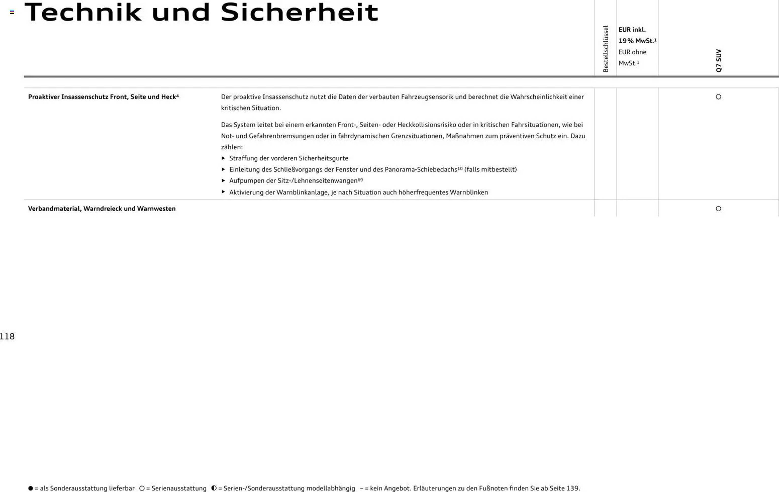 Audi Prospekt - Pagina 118