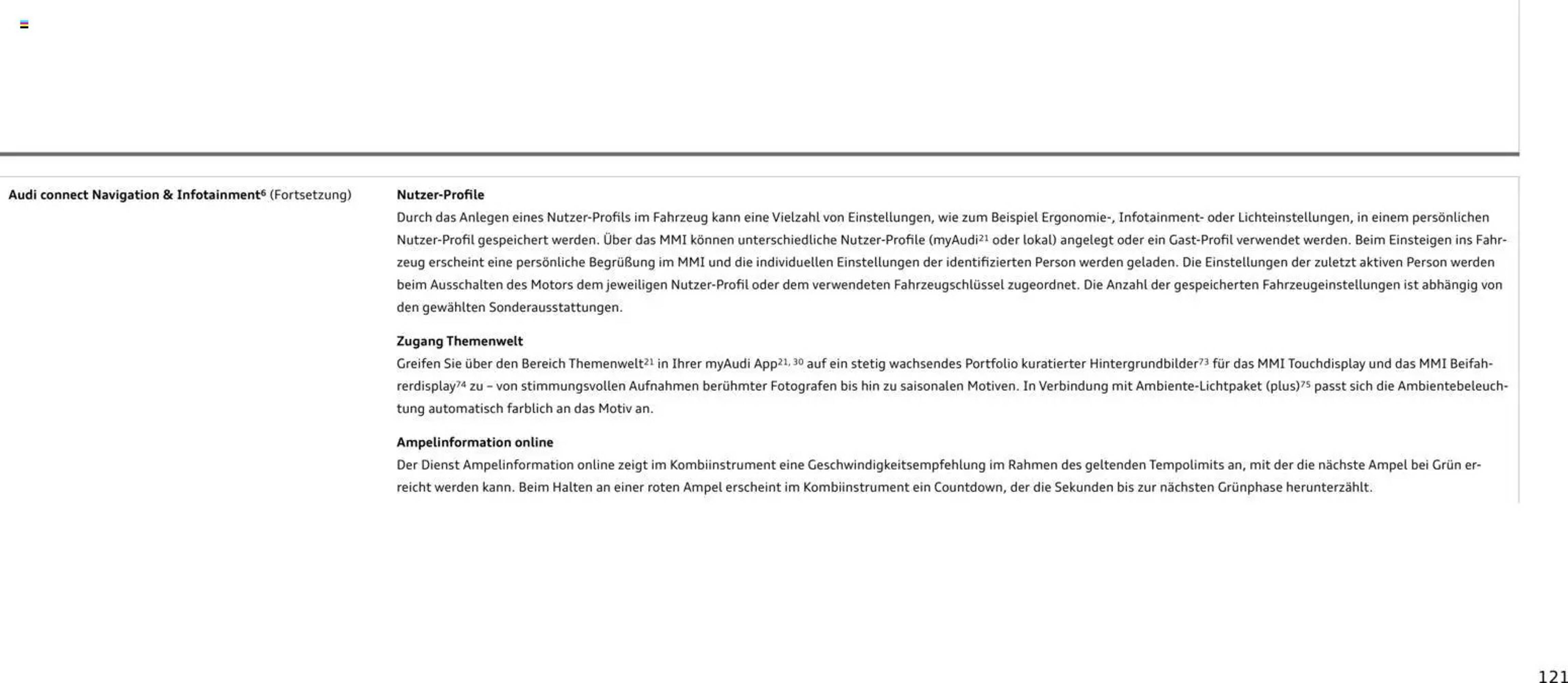 Audi Prospekt - Pagina 121